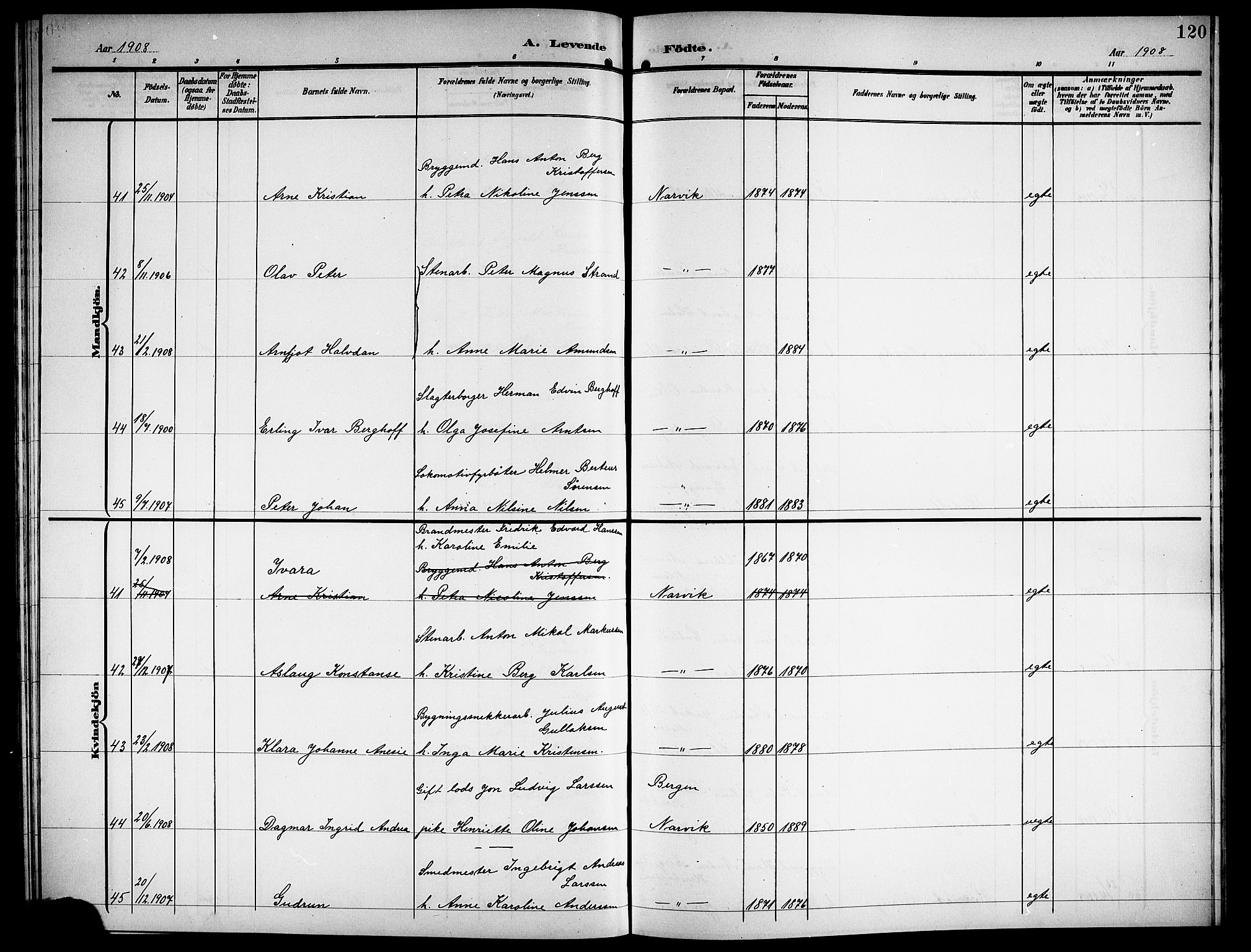 Ministerialprotokoller, klokkerbøker og fødselsregistre - Nordland, SAT/A-1459/871/L1012: Parish register (copy) no. 871C01, 1902-1909, p. 120
