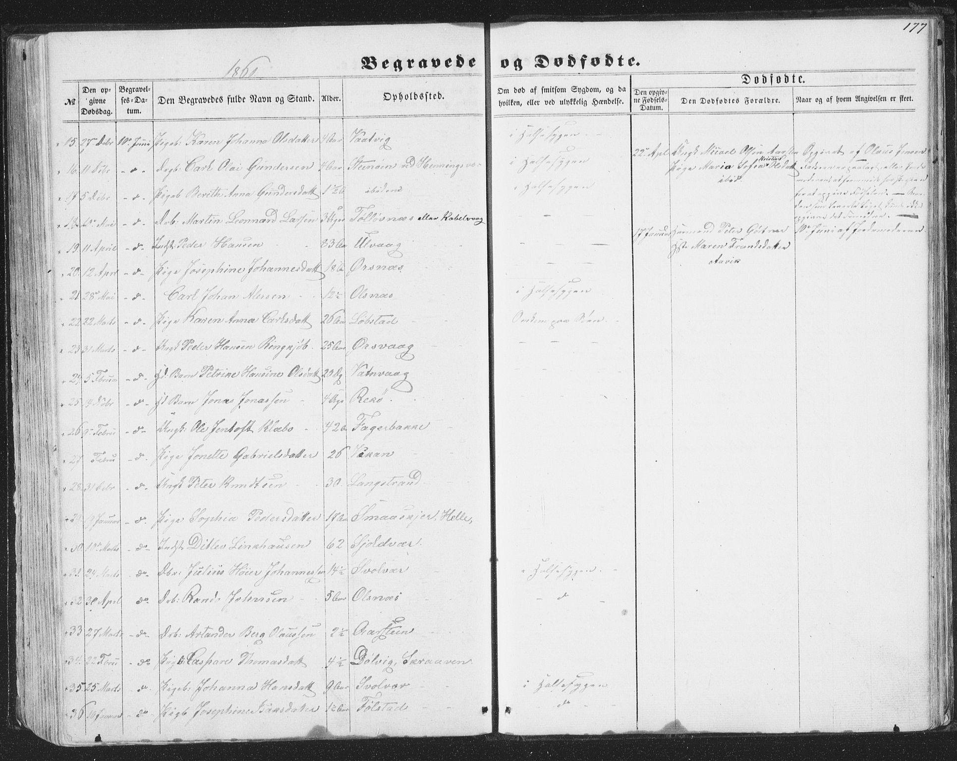 Ministerialprotokoller, klokkerbøker og fødselsregistre - Nordland, AV/SAT-A-1459/874/L1073: Parish register (copy) no. 874C02, 1860-1870, p. 177