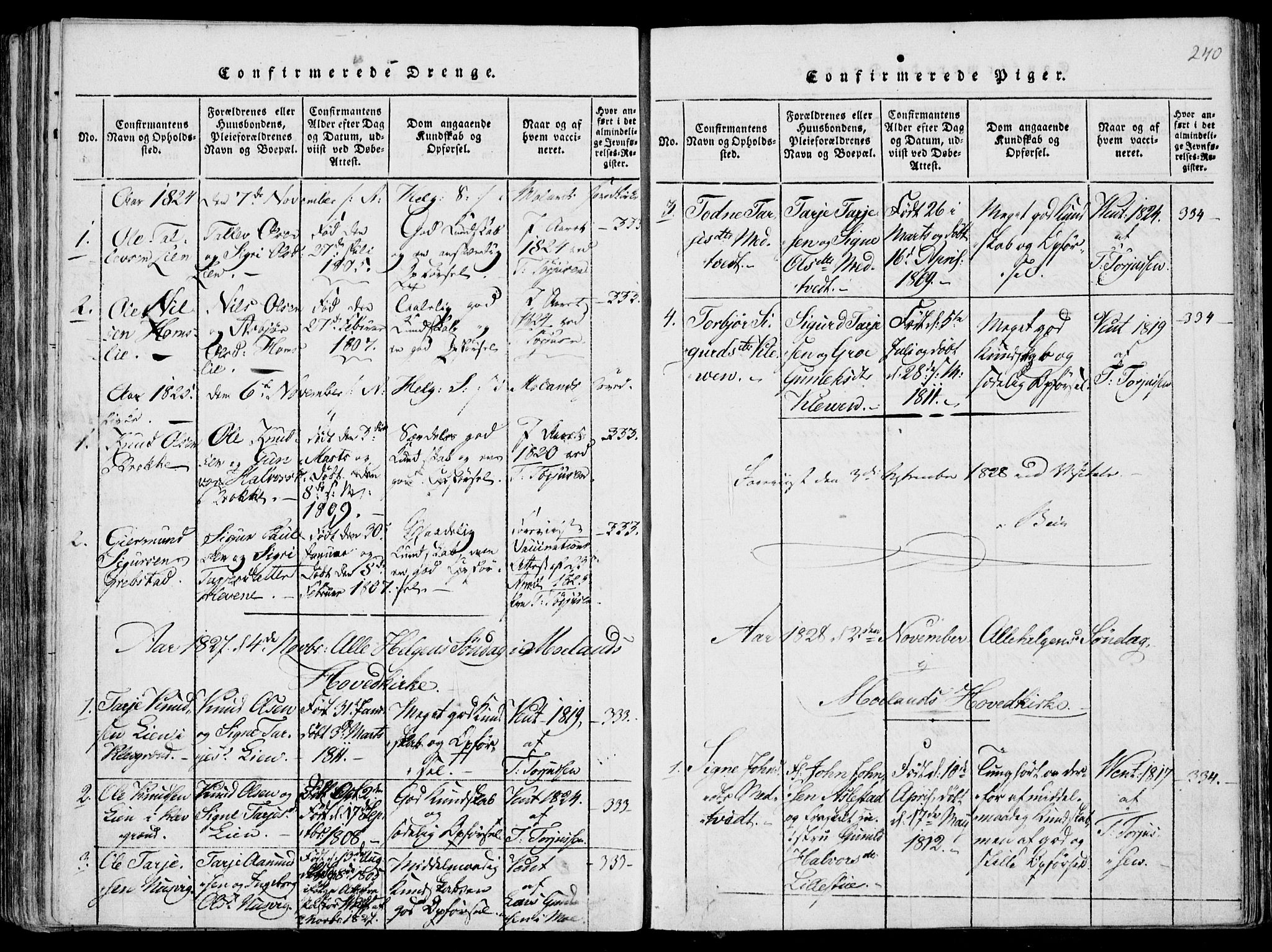 Fyresdal kirkebøker, AV/SAKO-A-263/F/Fa/L0004: Parish register (official) no. I 4, 1815-1854, p. 240
