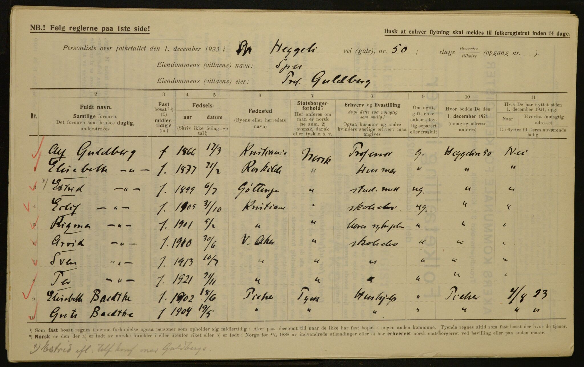 , Municipal Census 1923 for Aker, 1923, p. 2324