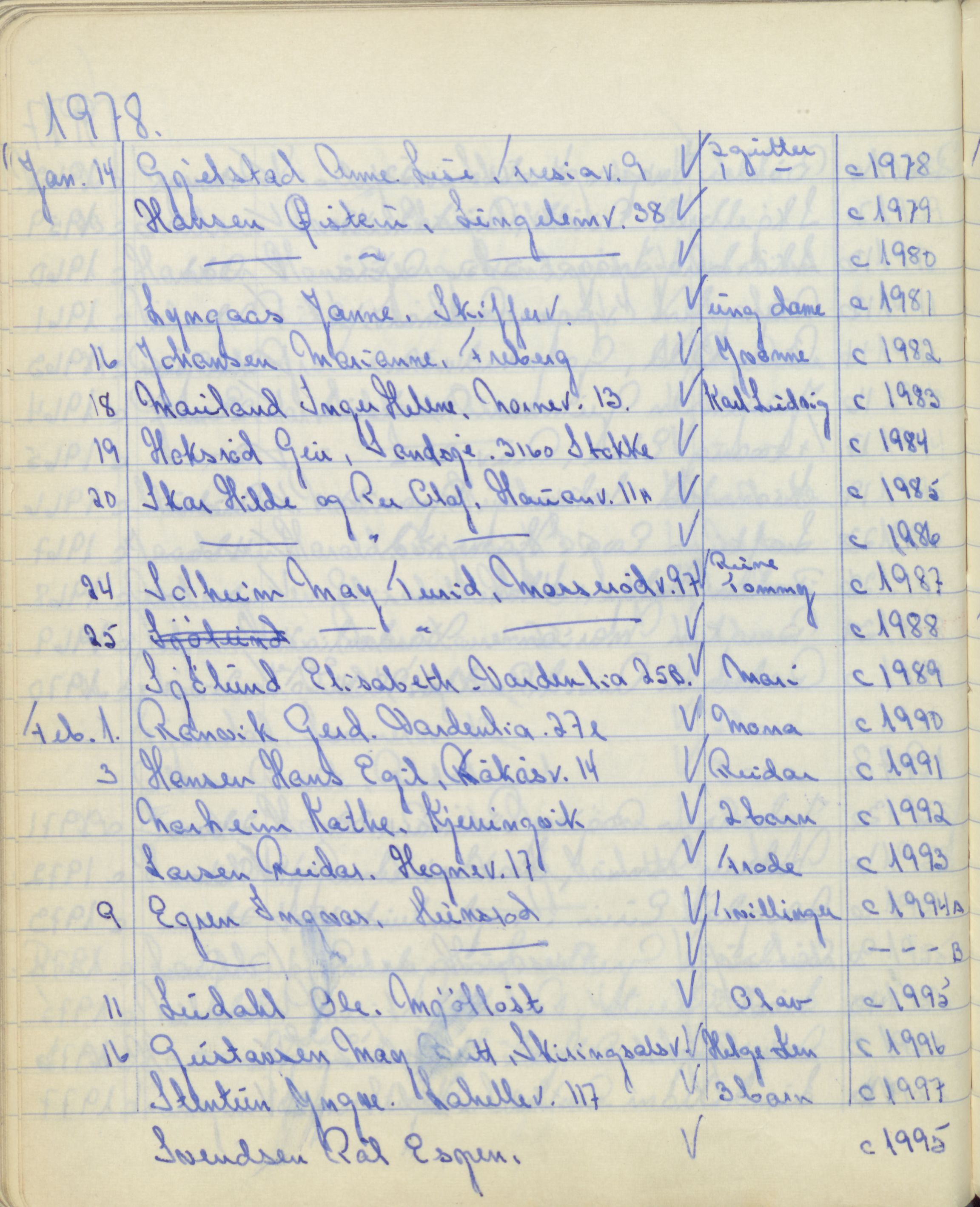 Pa 1494 - Jørgensen, Antonius. Fotograf, VEMU/A-2760/F/Fa, 1927-2004, p. 3136