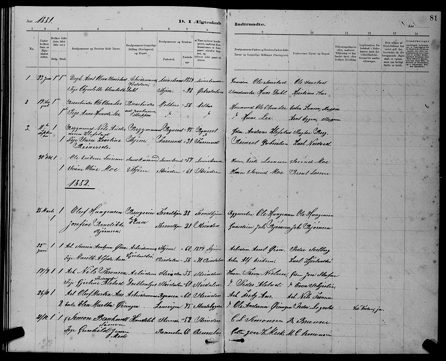 Ministerialprotokoller, klokkerbøker og fødselsregistre - Sør-Trøndelag, AV/SAT-A-1456/611/L0354: Parish register (copy) no. 611C02, 1881-1896, p. 81