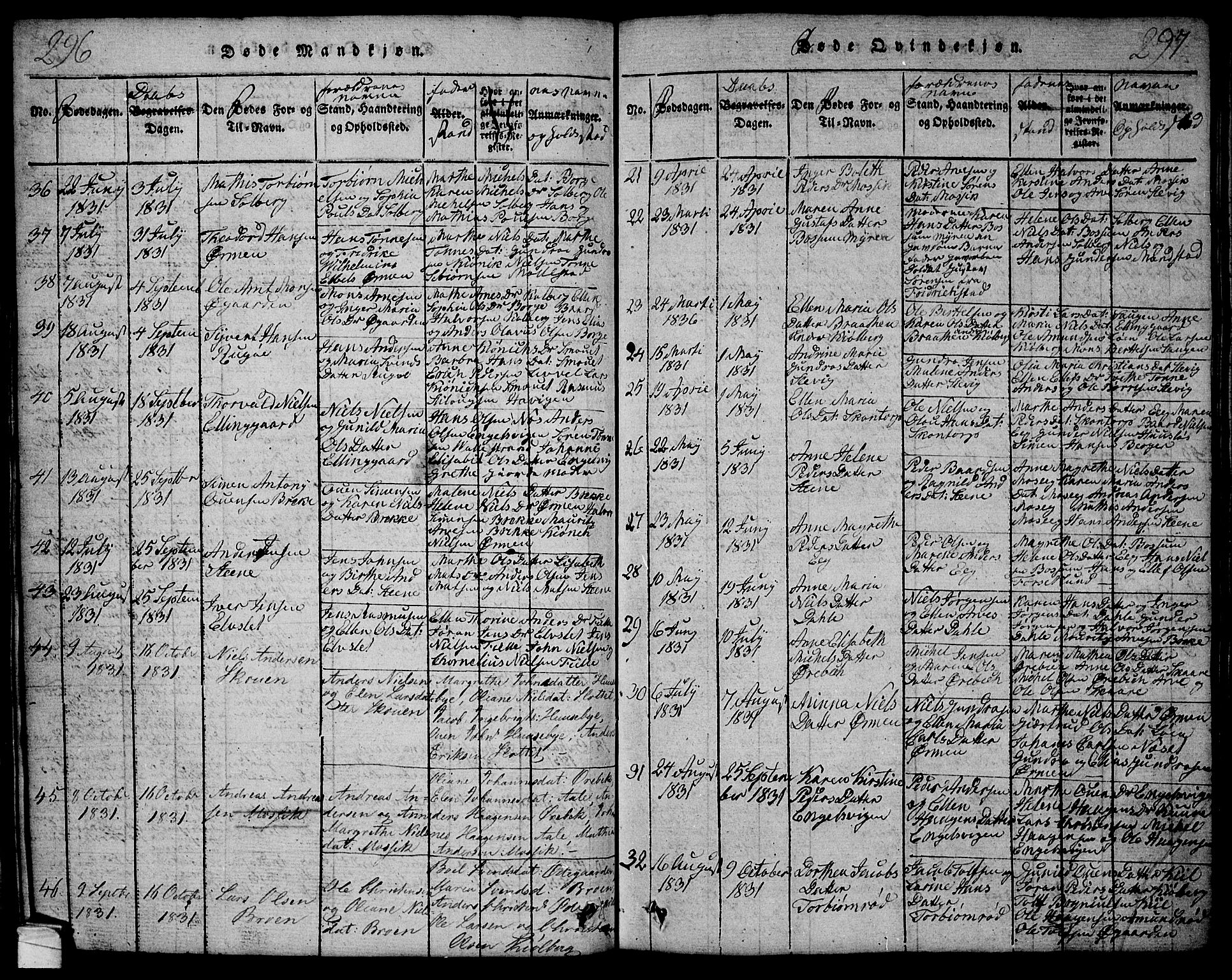 Onsøy prestekontor Kirkebøker, SAO/A-10914/G/Ga/L0001: Parish register (copy) no. I 1, 1814-1840, p. 296-297