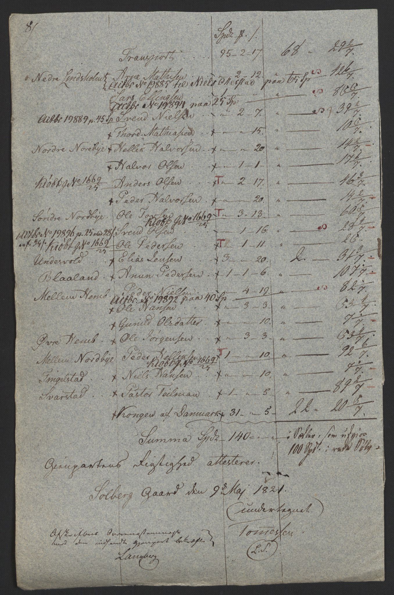 Sølvskatten 1816, NOBA/SOLVSKATTEN/A/L0022: Bind 23: Jarlsberg fogderi, 1816-1824, p. 101