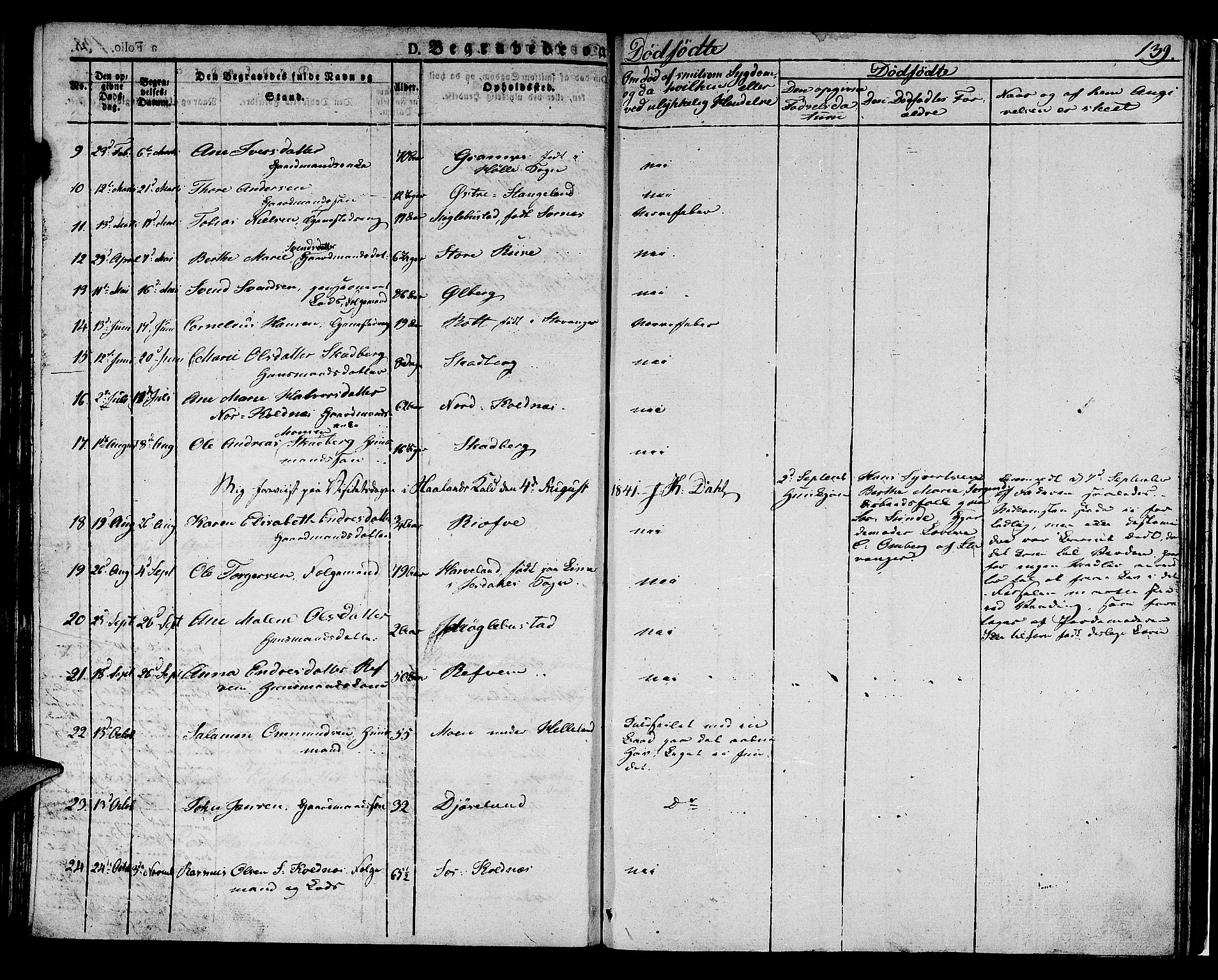 Håland sokneprestkontor, AV/SAST-A-101802/001/30BA/L0005: Parish register (official) no. A 5, 1829-1841, p. 139