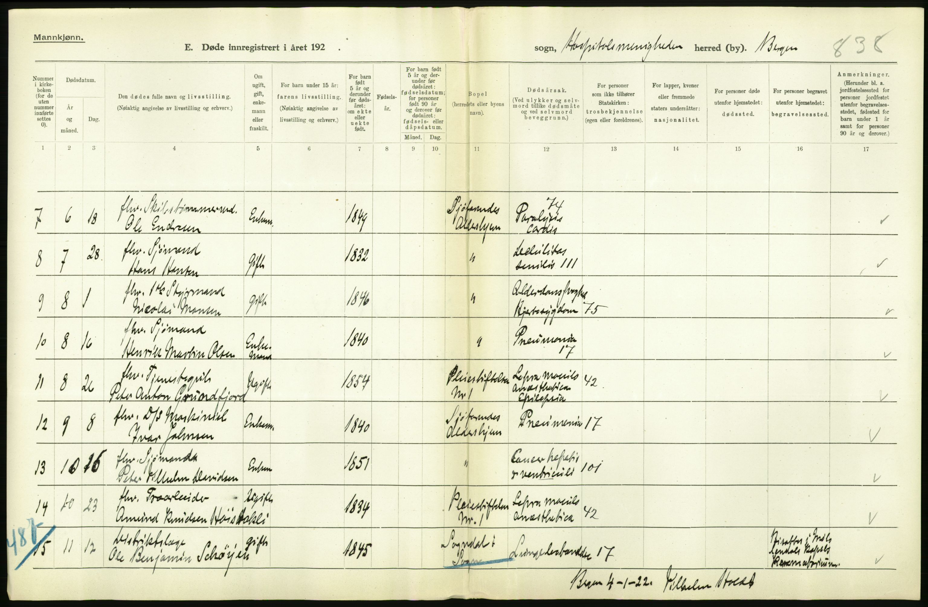 Statistisk sentralbyrå, Sosiodemografiske emner, Befolkning, AV/RA-S-2228/D/Df/Dfc/Dfca/L0036: Bergen: Døde., 1921, p. 158