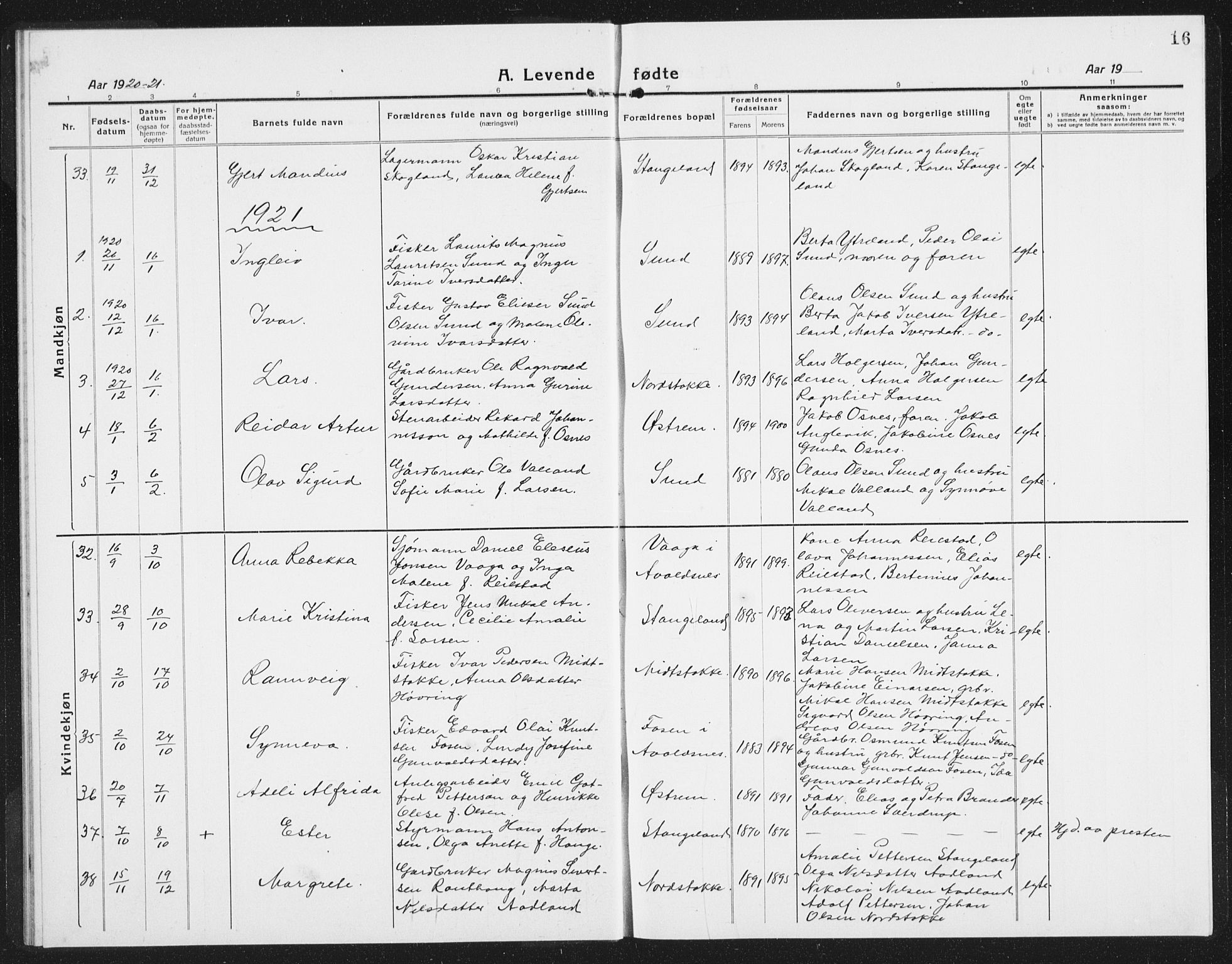 Kopervik sokneprestkontor, SAST/A-101850/H/Ha/Hab/L0007: Parish register (copy) no. B 7, 1918-1942, p. 16