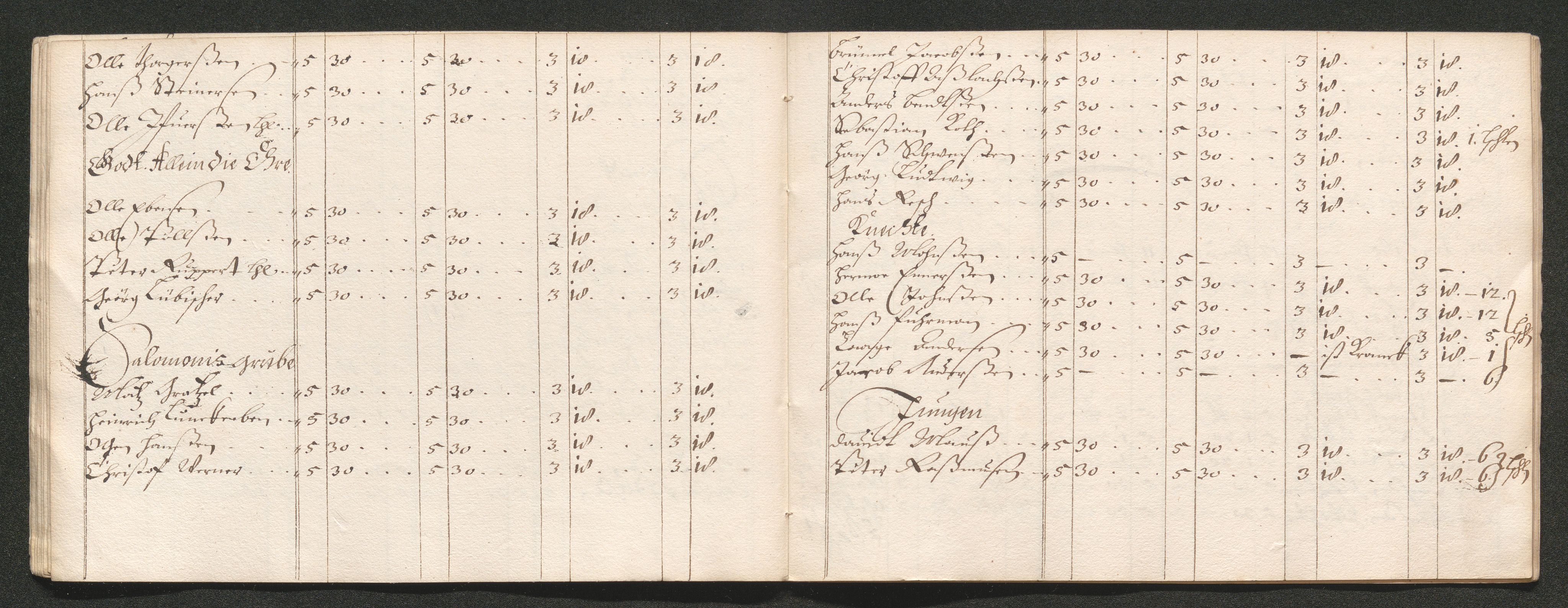 Kongsberg Sølvverk 1623-1816, AV/SAKO-EA-3135/001/D/Dc/Dcd/L0039: Utgiftsregnskap for gruver m.m., 1666, p. 486