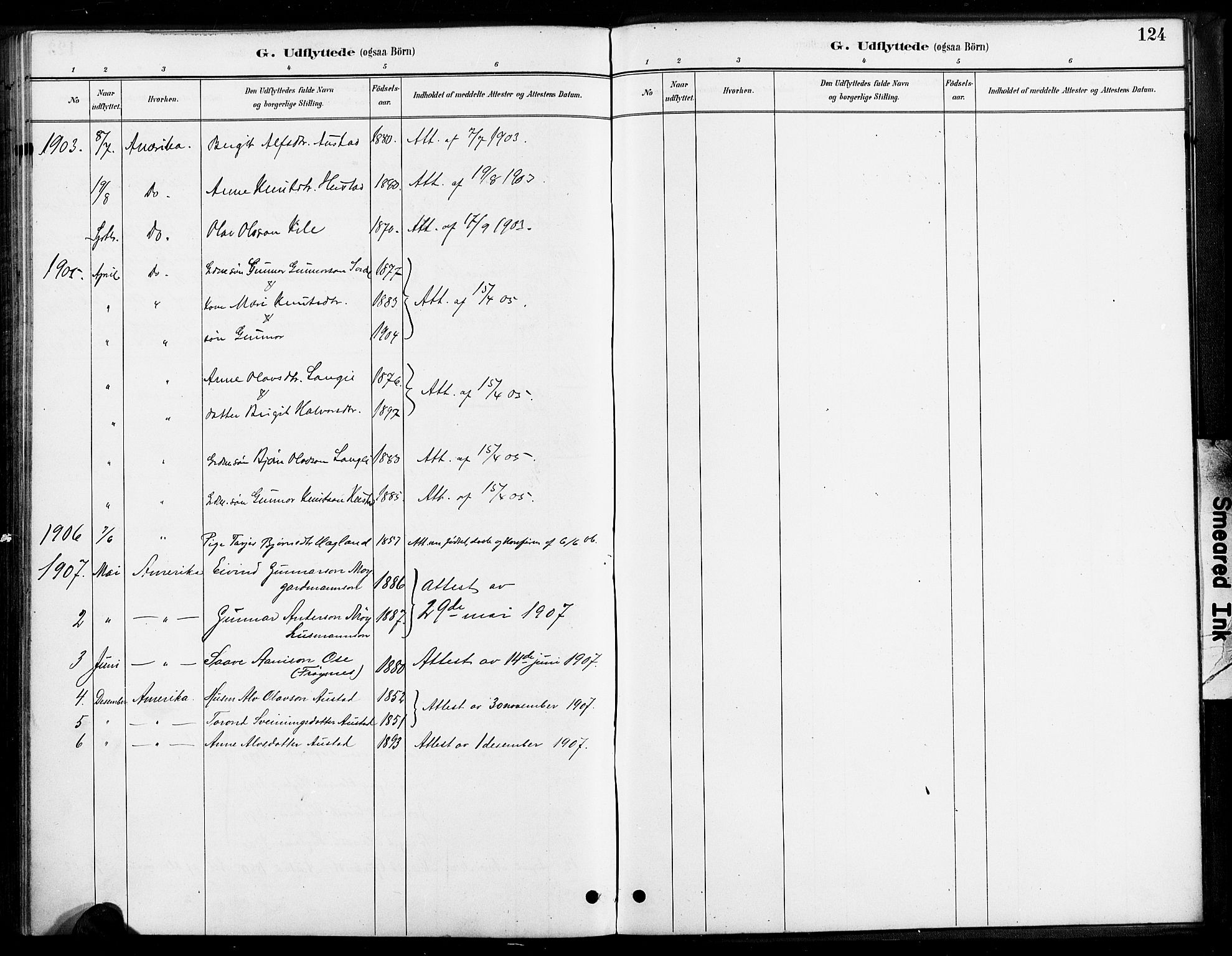 Bygland sokneprestkontor, SAK/1111-0006/F/Fa/Faa/L0001: Parish register (official) no. A 1, 1885-1908, p. 124