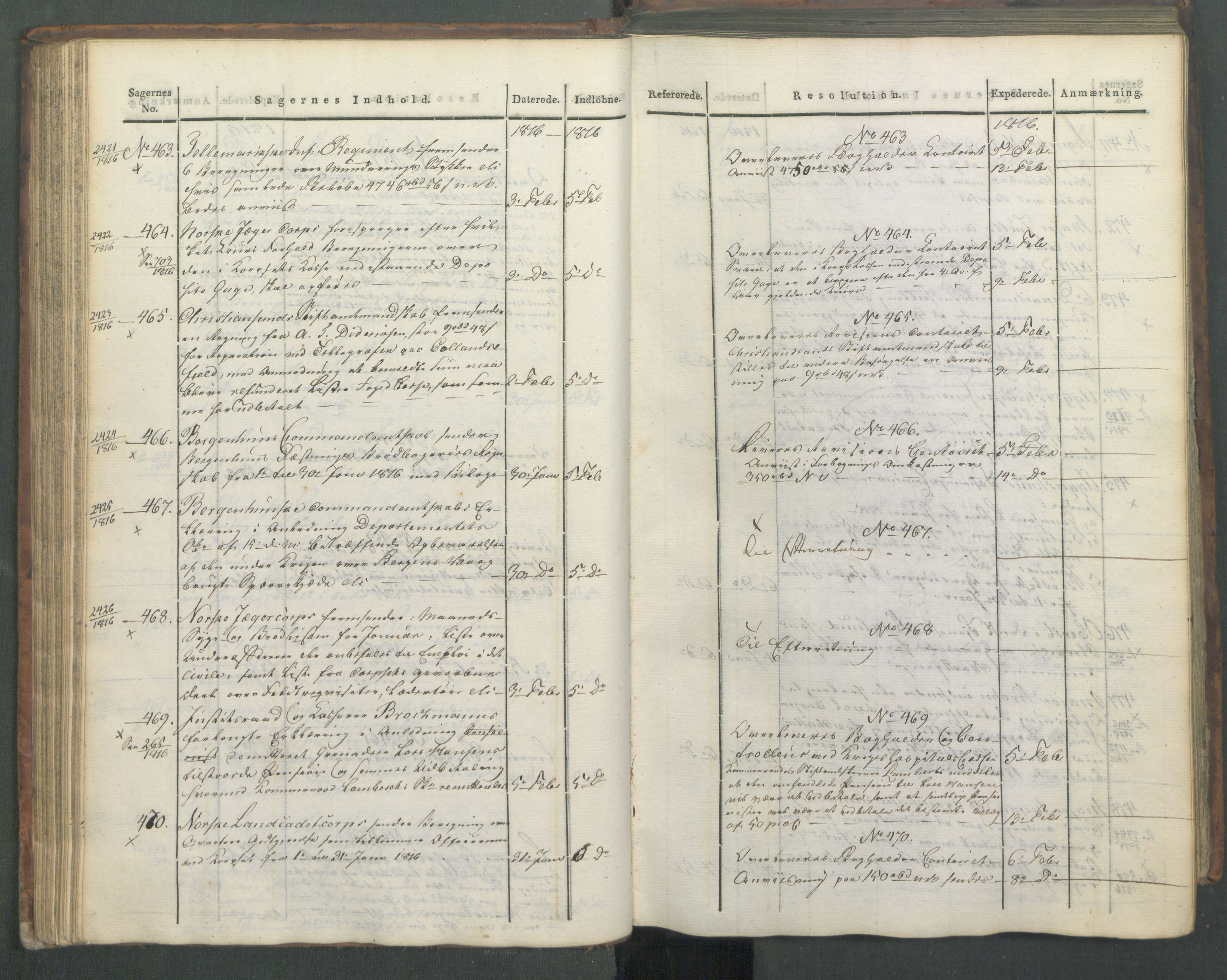 Armédepartementet, AV/RA-RAFA-3493/C/Ca/L0008: 6. Departements Journal, 1816