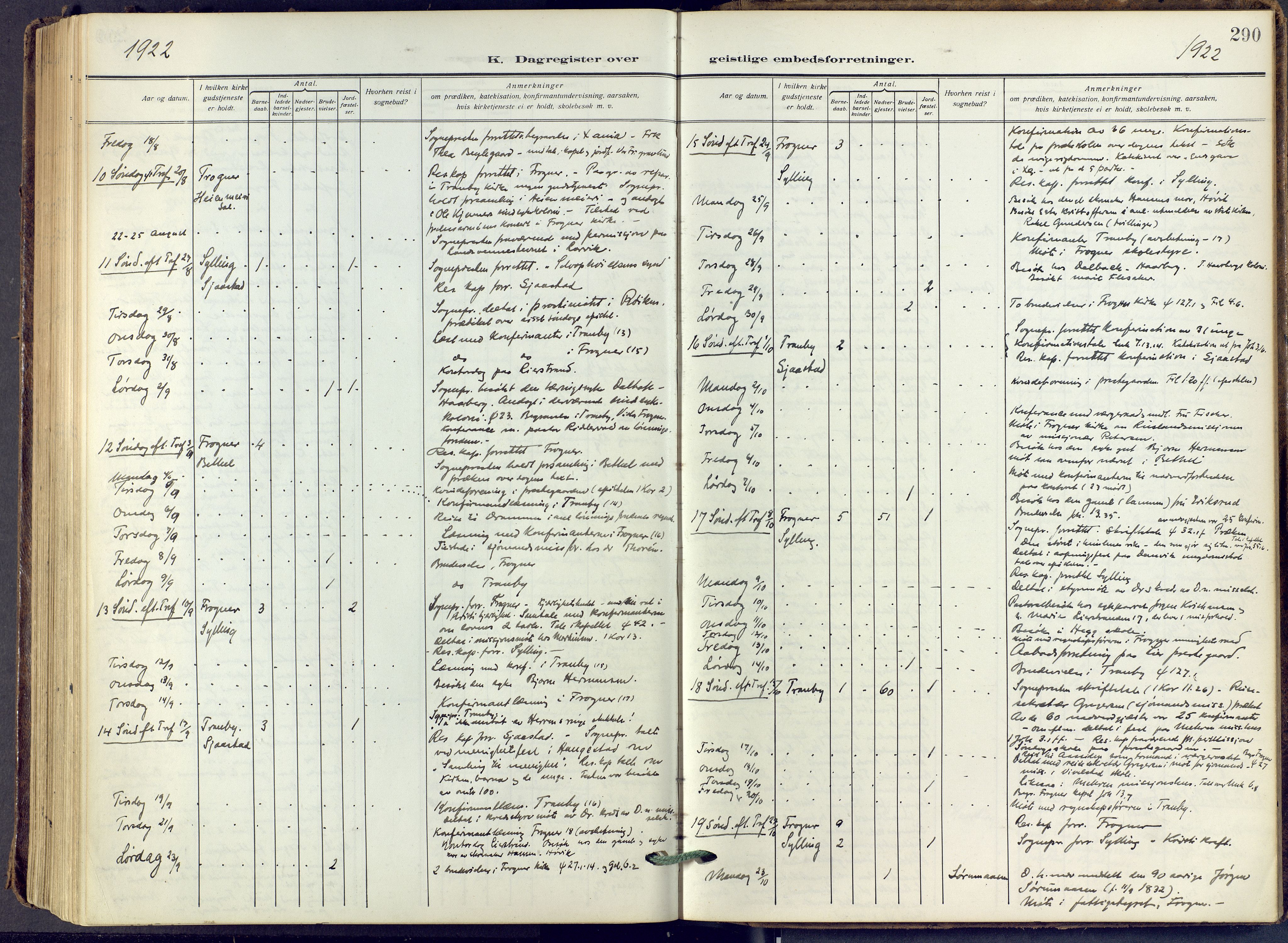 Lier kirkebøker, AV/SAKO-A-230/F/Fa/L0019: Parish register (official) no. I 19, 1918-1928, p. 290