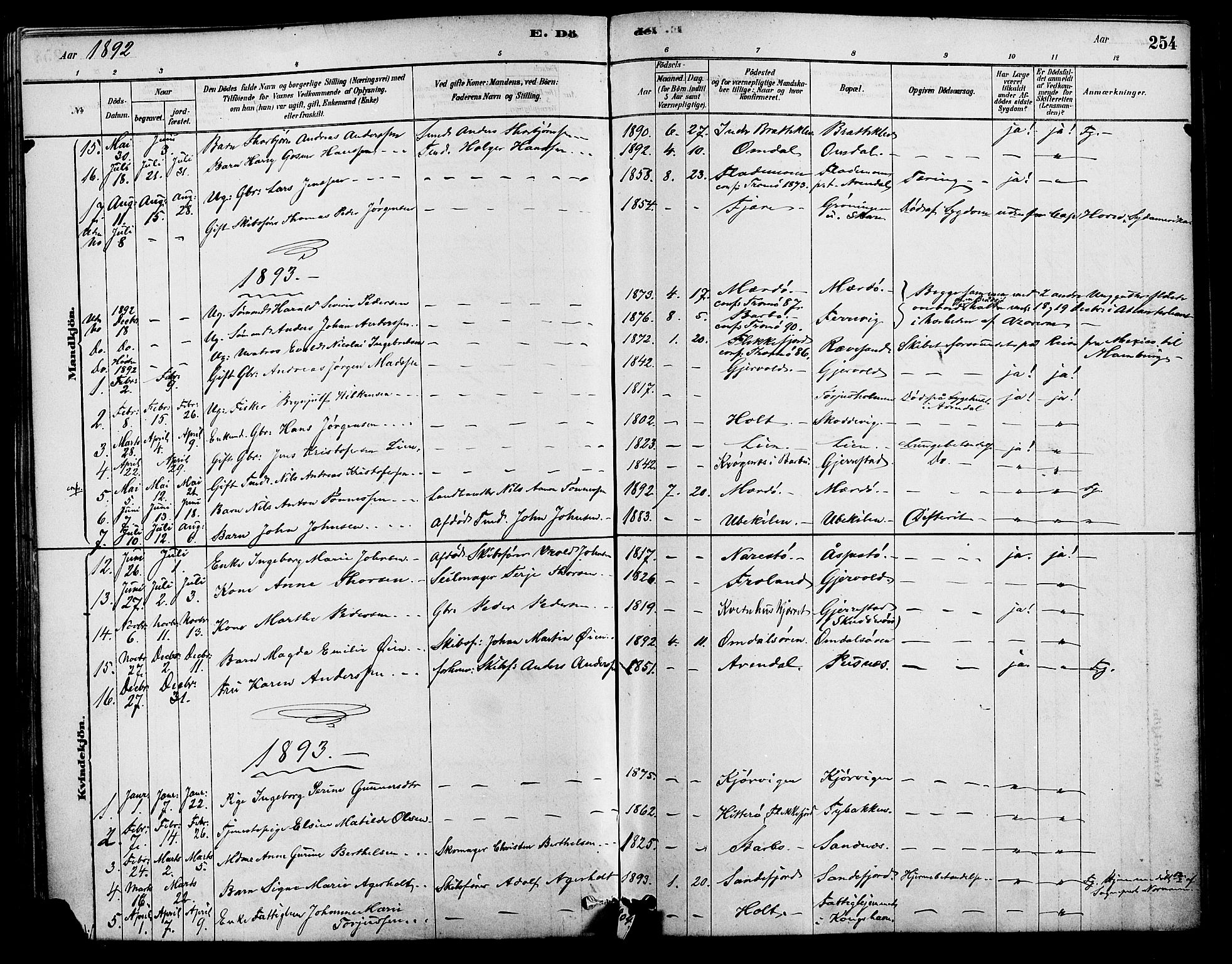 Tromøy sokneprestkontor, AV/SAK-1111-0041/F/Fa/L0009: Parish register (official) no. A 9, 1878-1896, p. 254