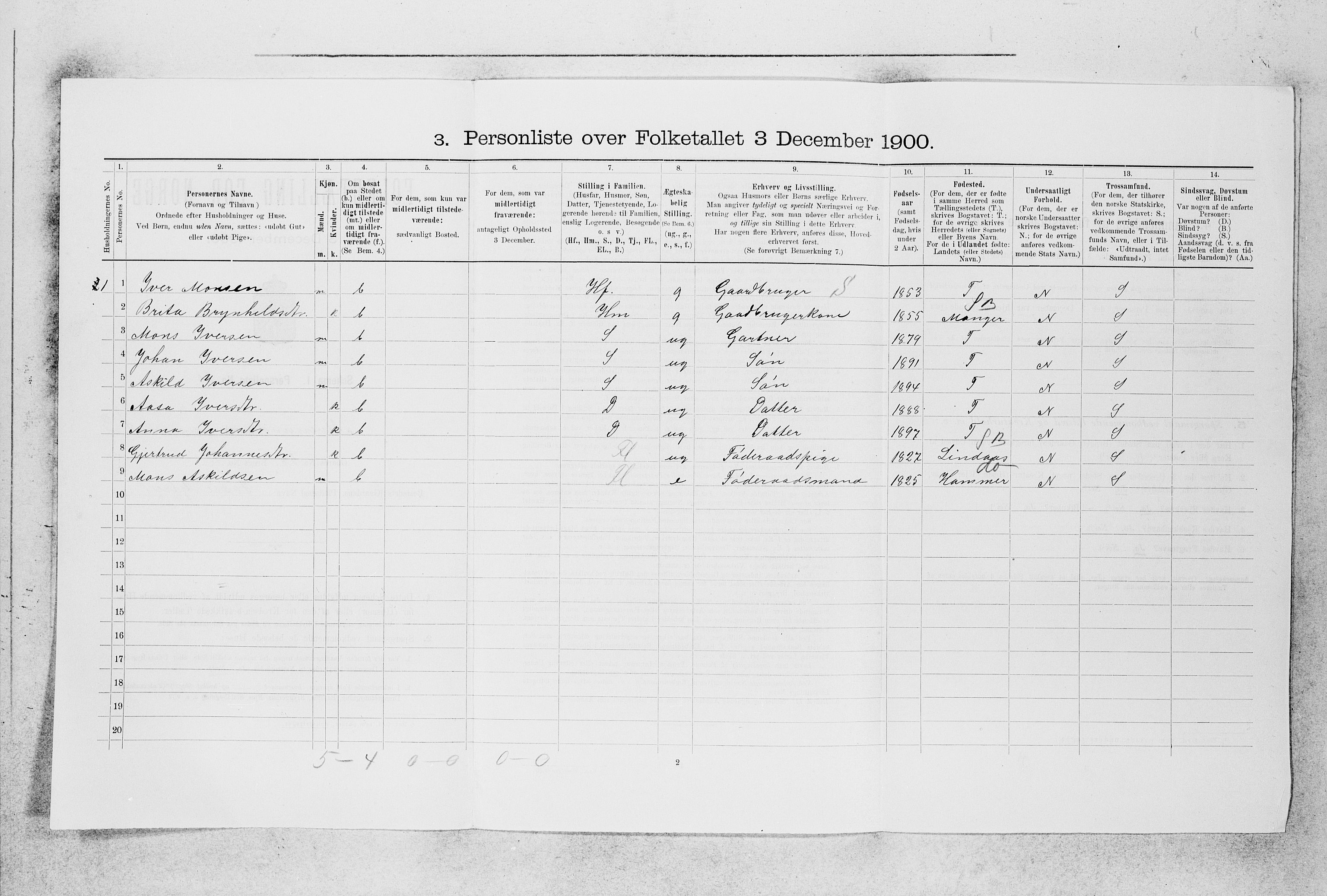 SAB, 1900 census for Alversund, 1900, p. 748