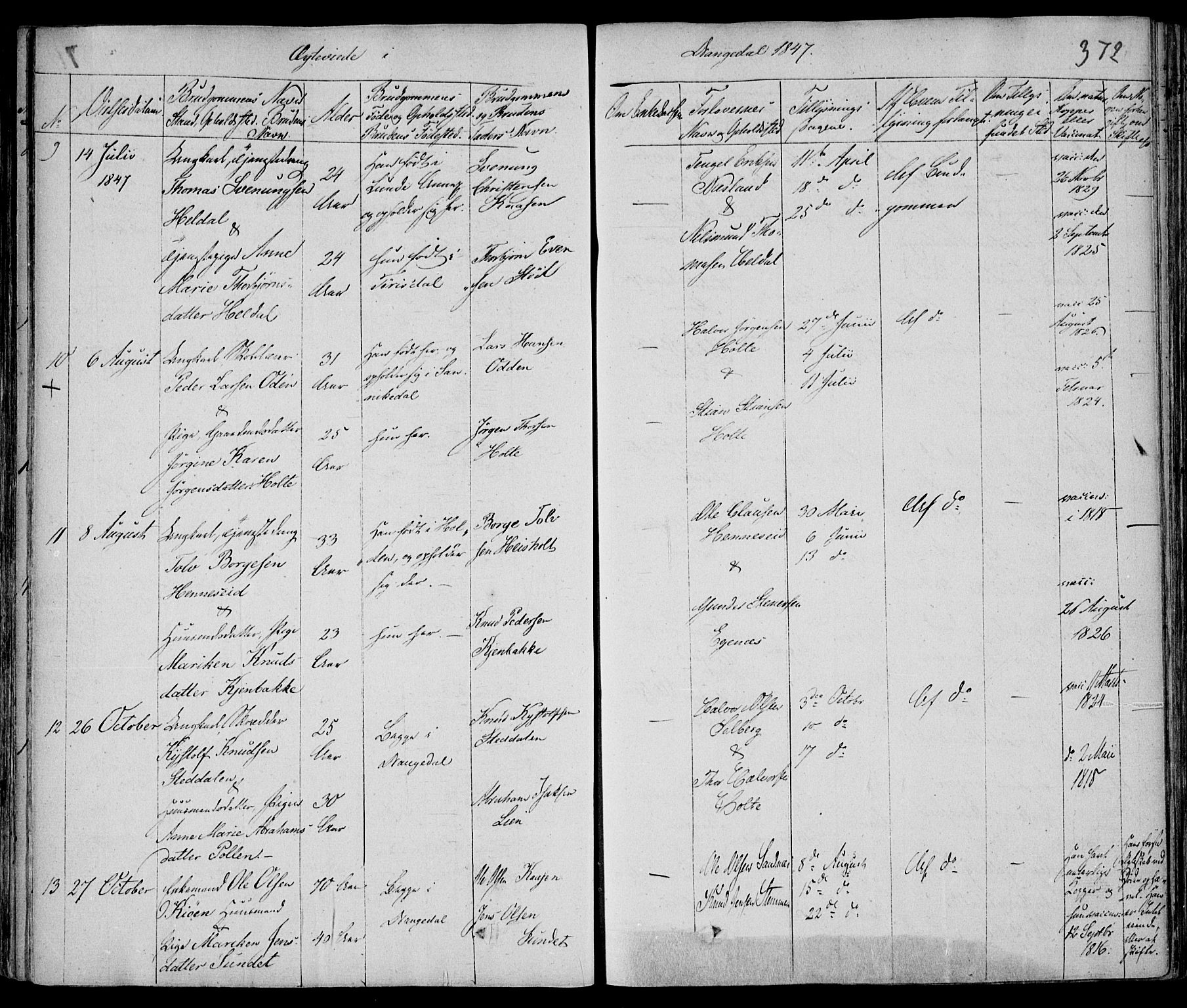 Drangedal kirkebøker, AV/SAKO-A-258/F/Fa/L0007a: Parish register (official) no. 7a, 1837-1856, p. 372