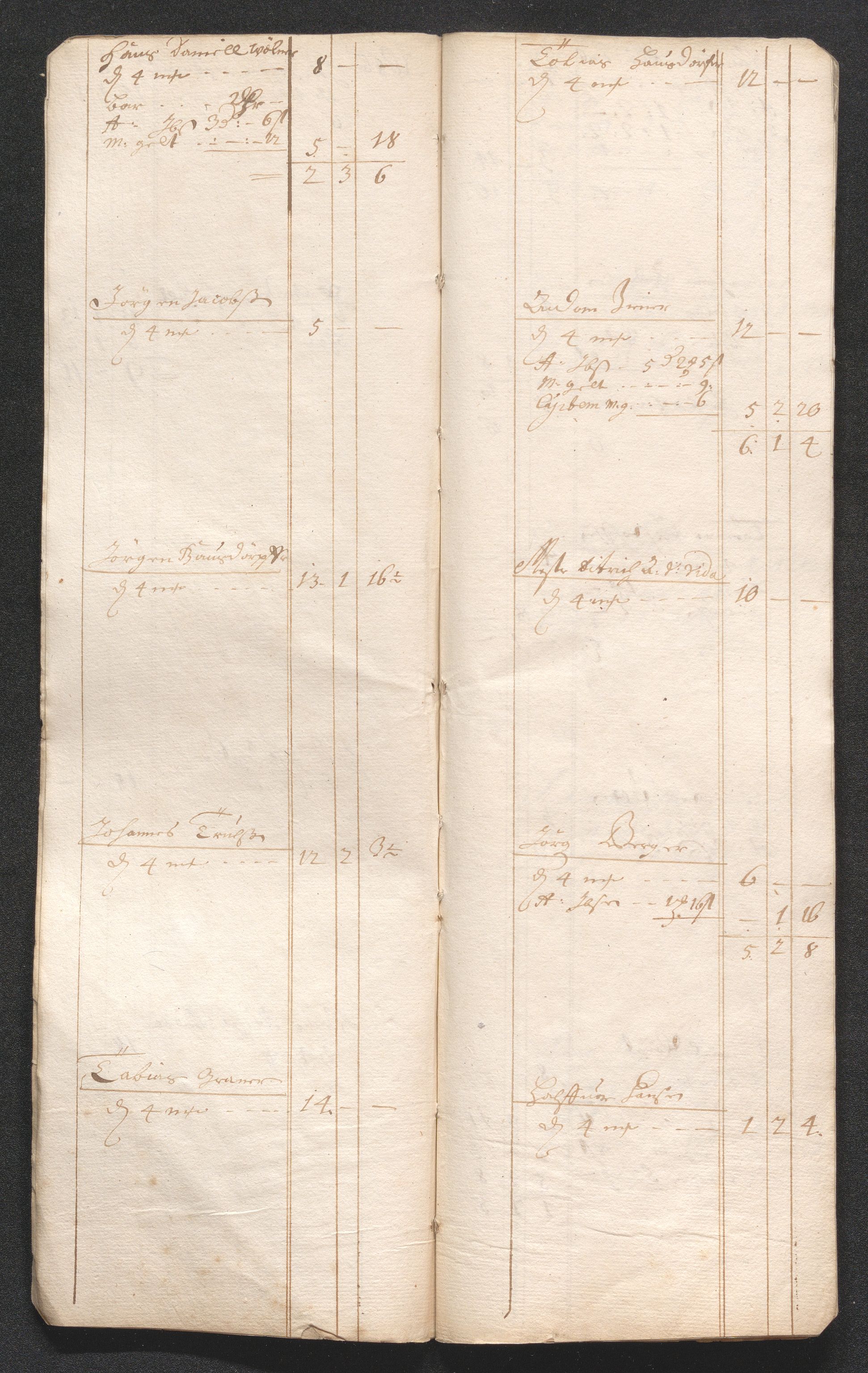 Kongsberg Sølvverk 1623-1816, AV/SAKO-EA-3135/001/D/Dc/Dcd/L0059: Utgiftsregnskap for gruver m.m., 1685-1686, p. 381