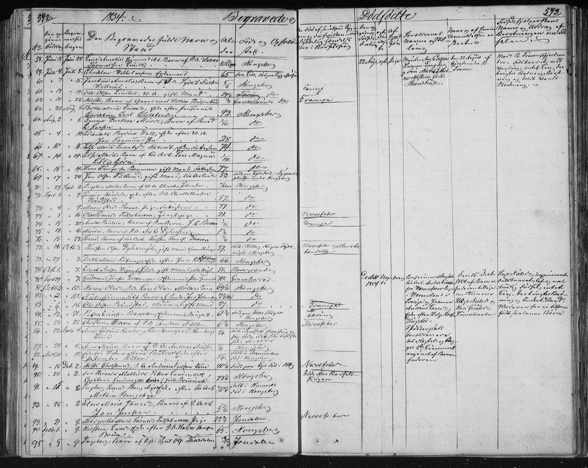 Kongsberg kirkebøker, SAKO/A-22/F/Fa/L0009: Parish register (official) no. I 9, 1839-1858, p. 592-593