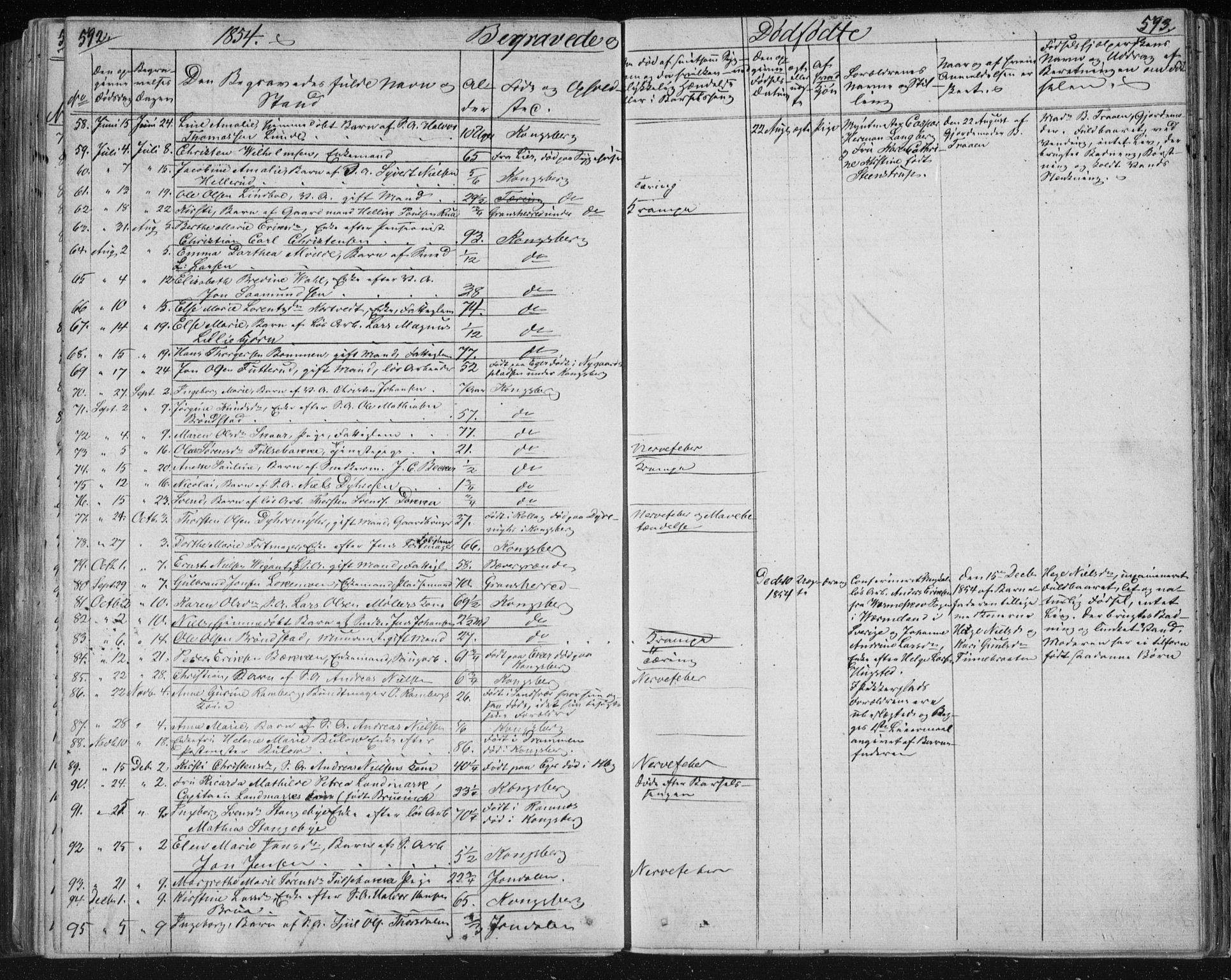 Kongsberg kirkebøker, AV/SAKO-A-22/F/Fa/L0009: Parish register (official) no. I 9, 1839-1858, p. 592-593