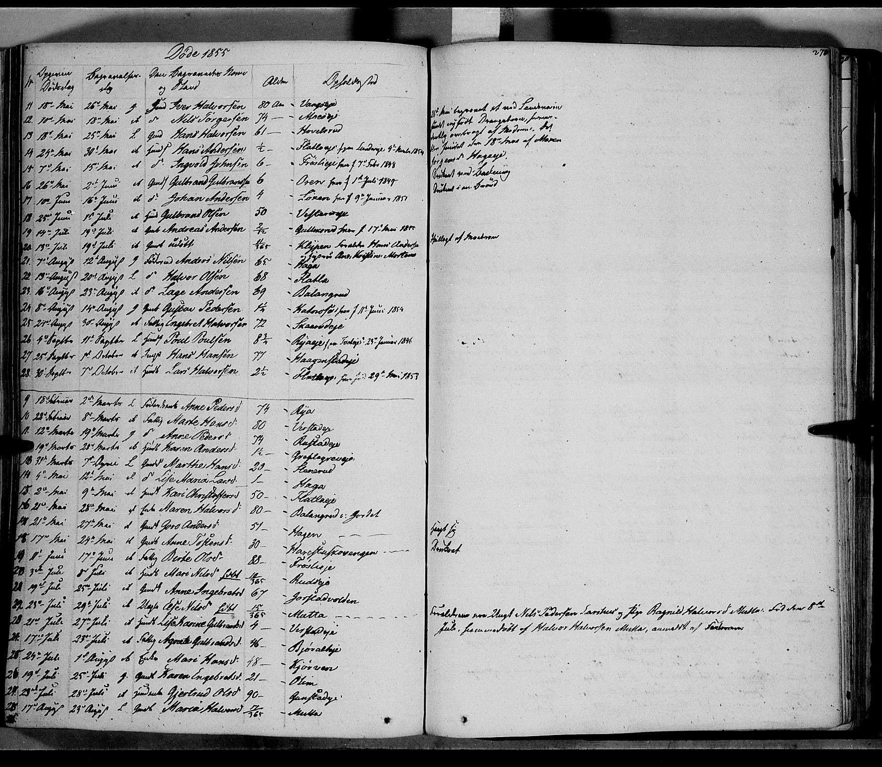 Jevnaker prestekontor, SAH/PREST-116/H/Ha/Haa/L0006: Parish register (official) no. 6, 1837-1857, p. 270