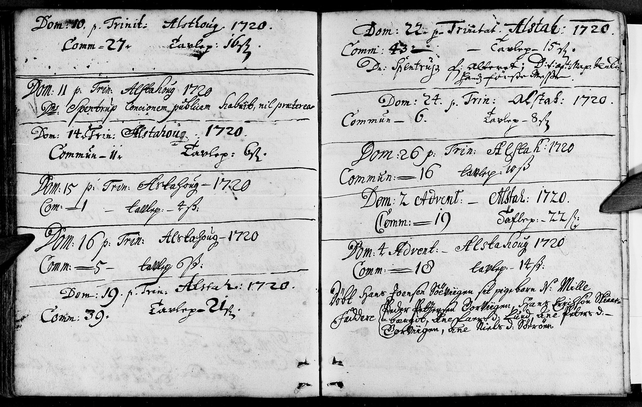 Ministerialprotokoller, klokkerbøker og fødselsregistre - Nordland, SAT/A-1459/830/L0432: Parish register (official) no. 830A01, 1714-1737
