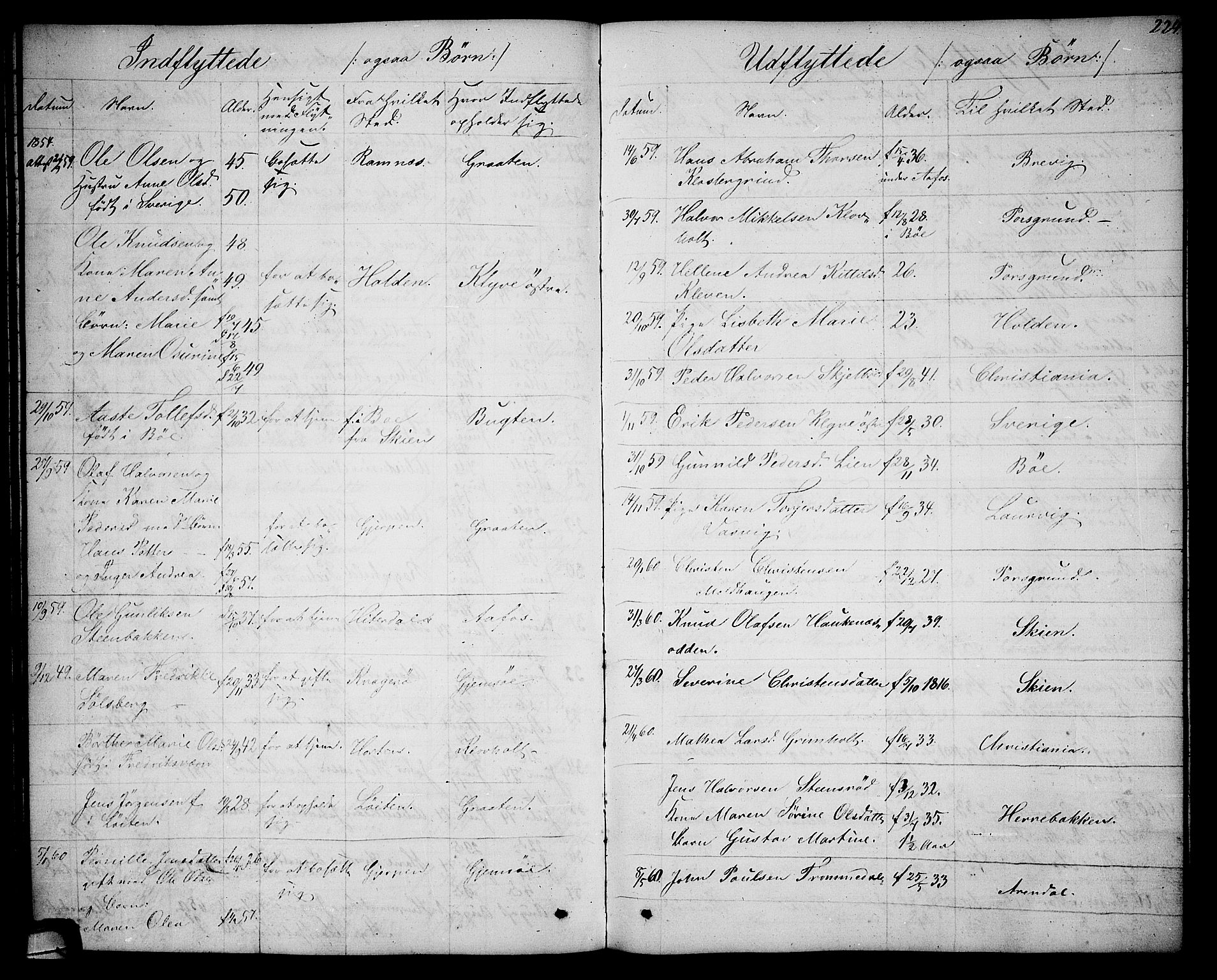 Solum kirkebøker, SAKO/A-306/G/Ga/L0004: Parish register (copy) no. I 4, 1859-1876, p. 224