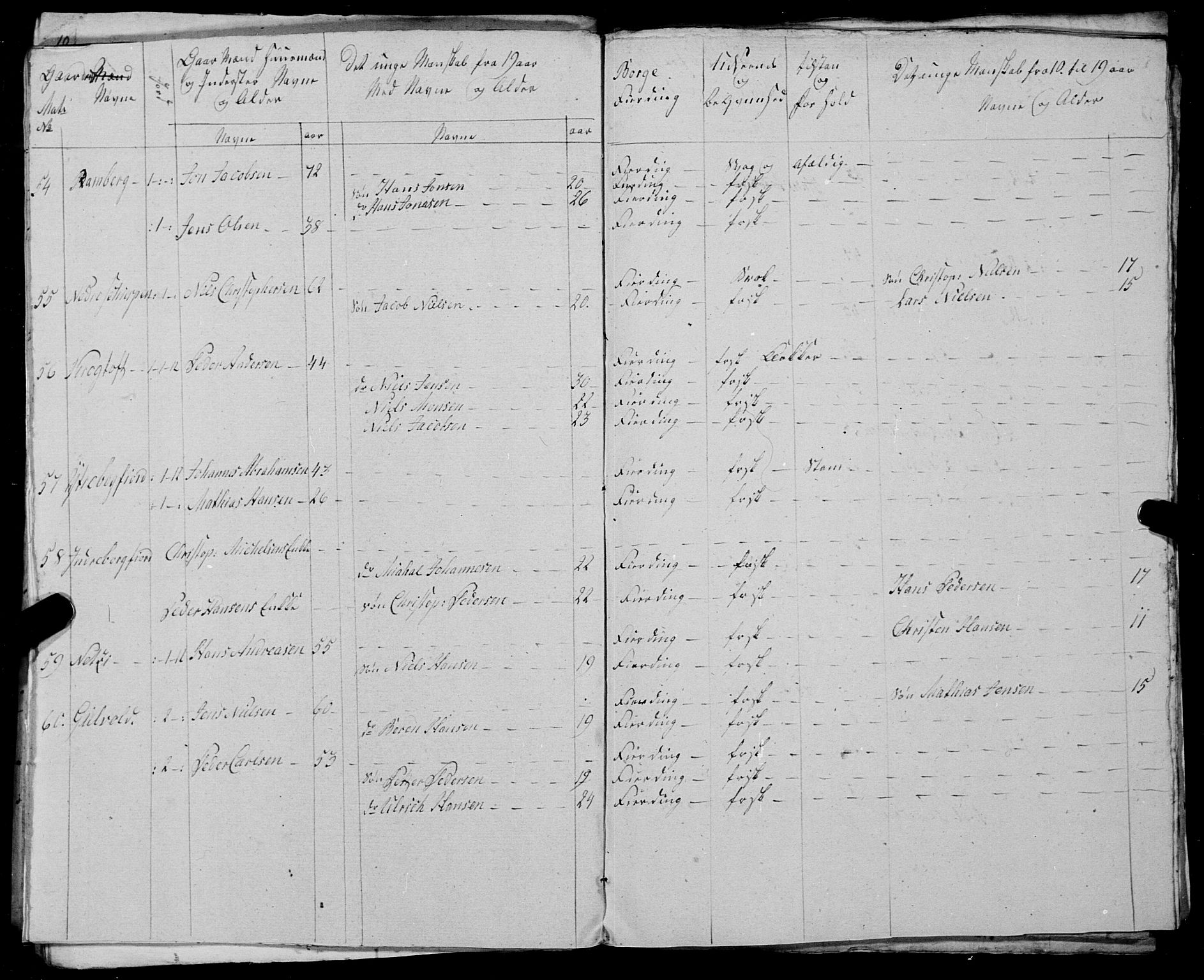 Fylkesmannen i Nordland, AV/SAT-A-0499/1.1/R/Ra/L0025: --, 1806-1836, p. 137