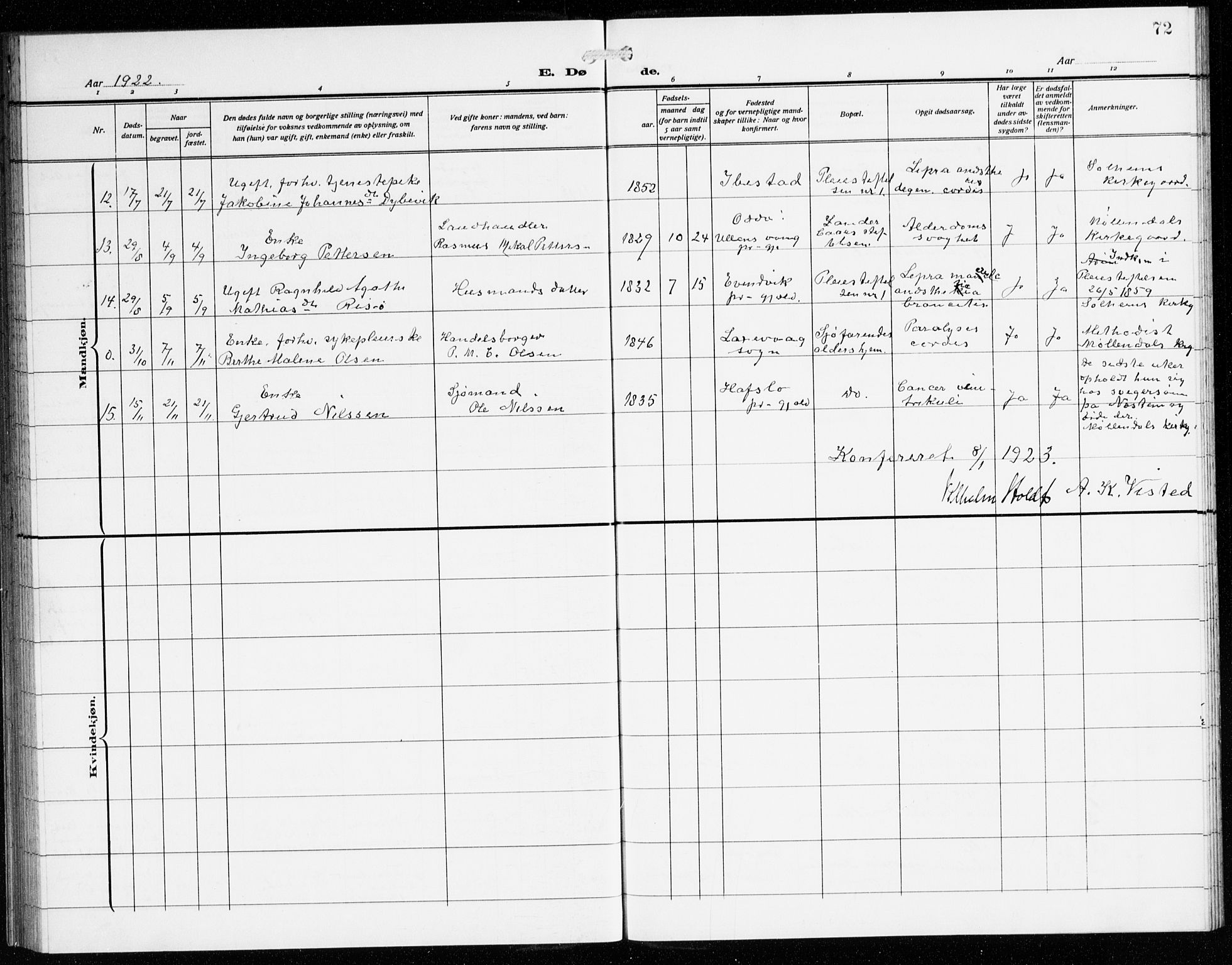 St. Jørgens hospital og Årstad sokneprestembete, SAB/A-99934: Parish register (copy) no. A 11, 1909-1935, p. 72