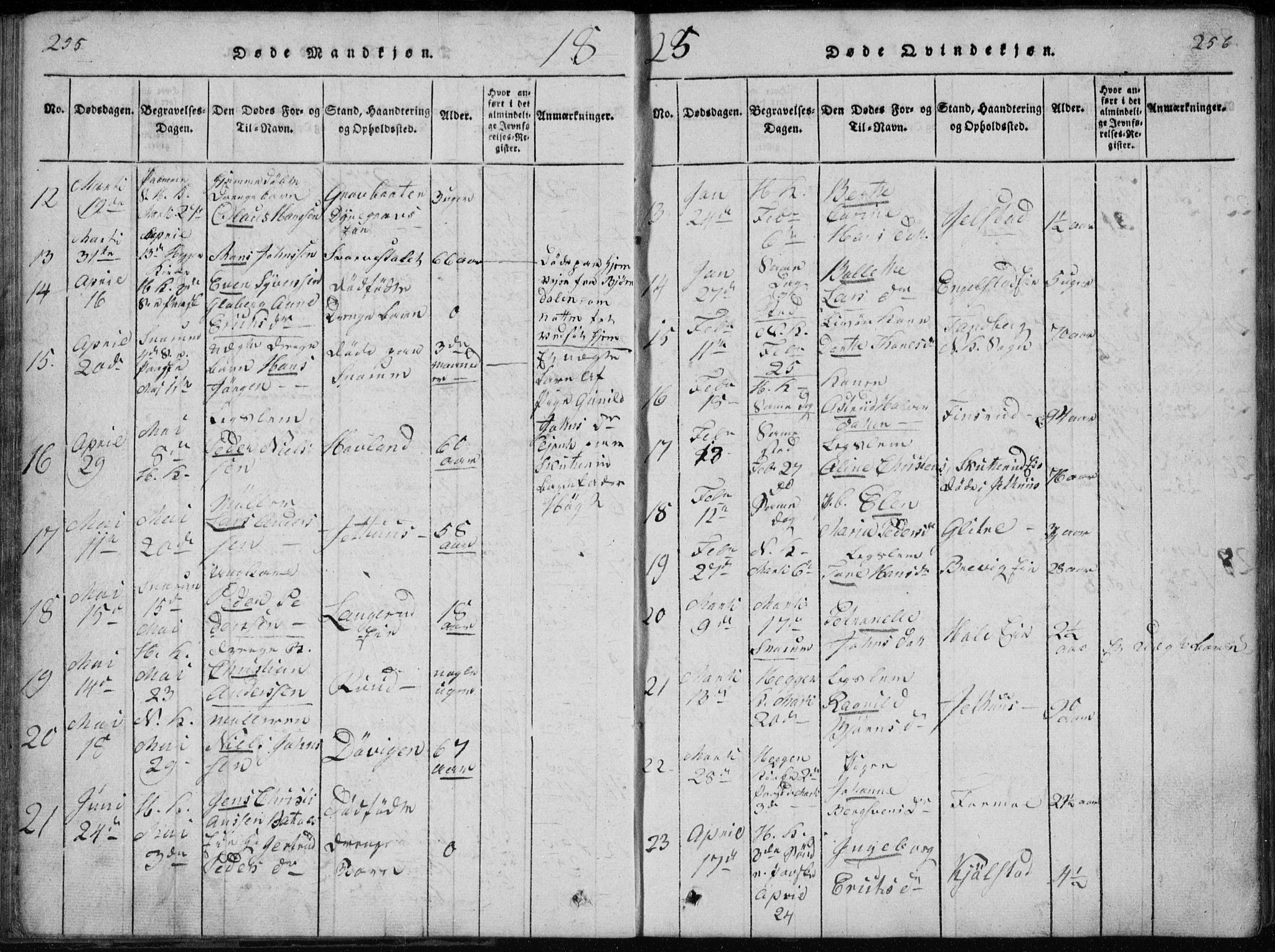 Modum kirkebøker, AV/SAKO-A-234/G/Ga/L0002: Parish register (copy) no. I 2, 1824-1832, p. 255-256