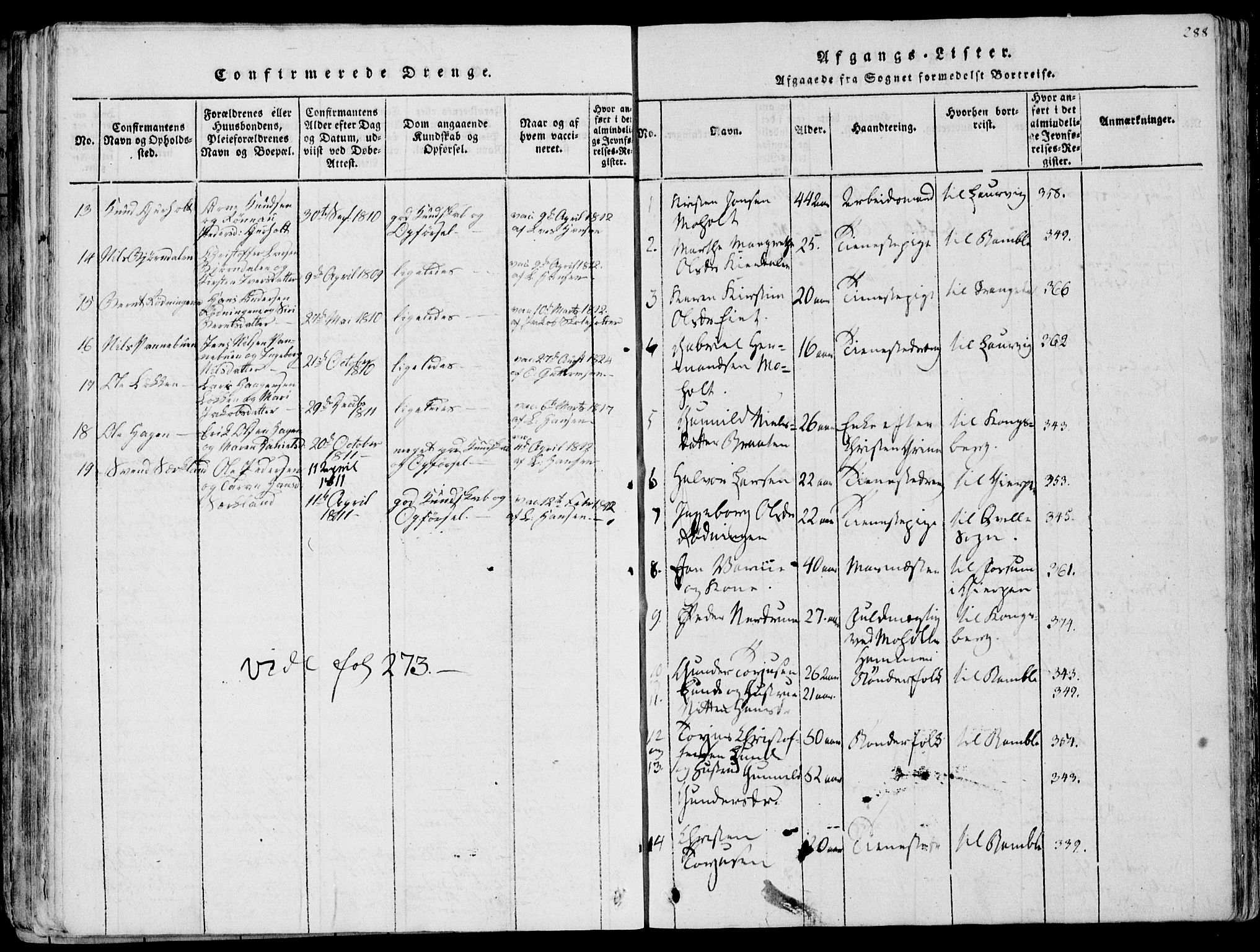 Eidanger kirkebøker, SAKO/A-261/F/Fa/L0007: Parish register (official) no. 7, 1814-1831, p. 288