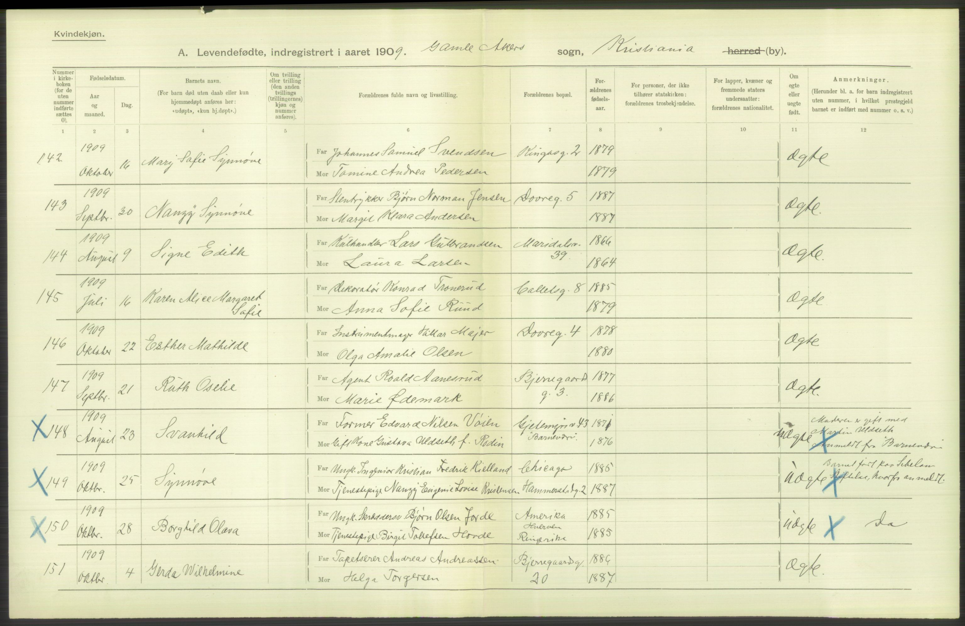 Statistisk sentralbyrå, Sosiodemografiske emner, Befolkning, AV/RA-S-2228/D/Df/Dfa/Dfag/L0007: Kristiania: Levendefødte menn og kvinner., 1909, p. 710