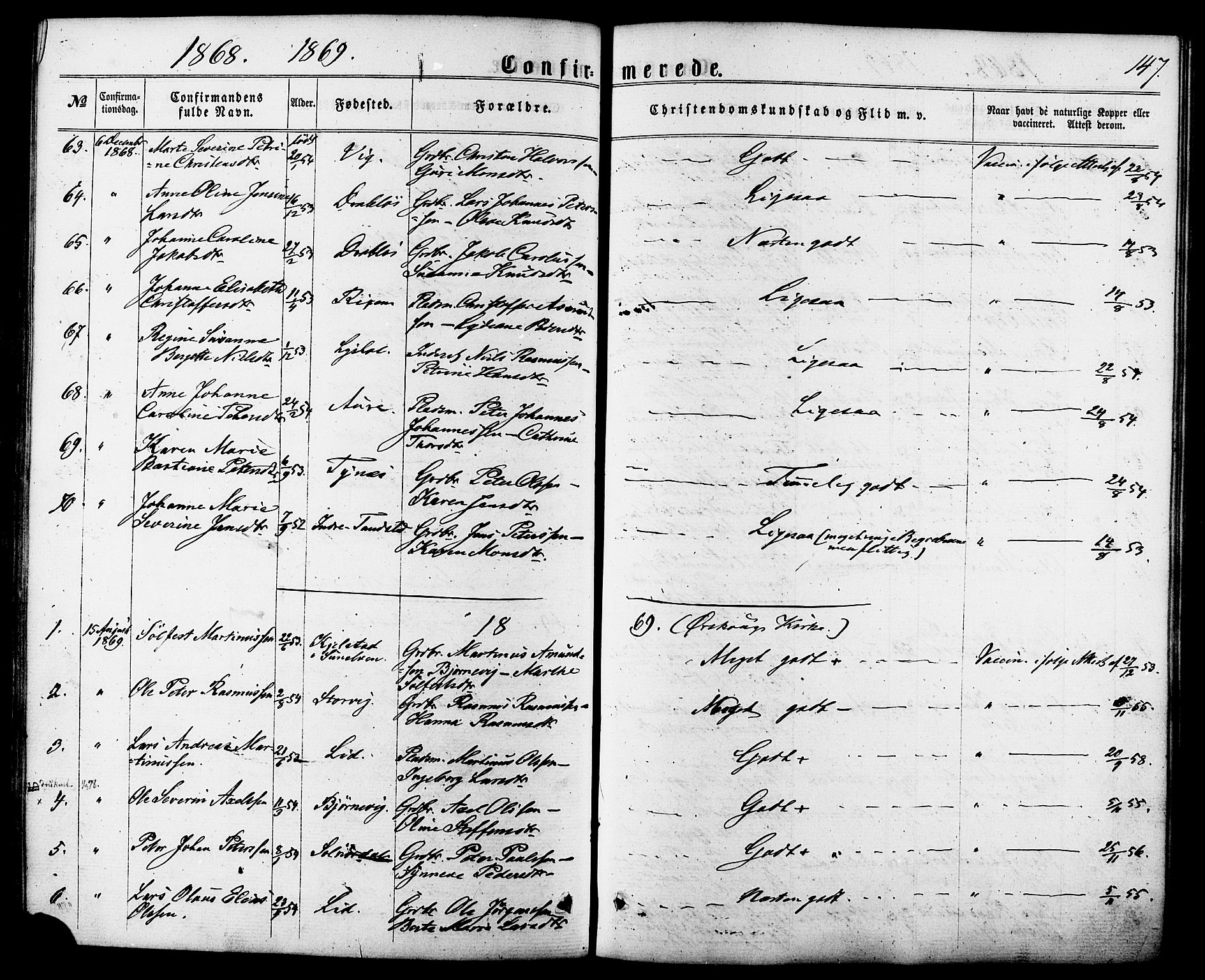 Ministerialprotokoller, klokkerbøker og fødselsregistre - Møre og Romsdal, SAT/A-1454/522/L0314: Parish register (official) no. 522A09, 1863-1877, p. 147