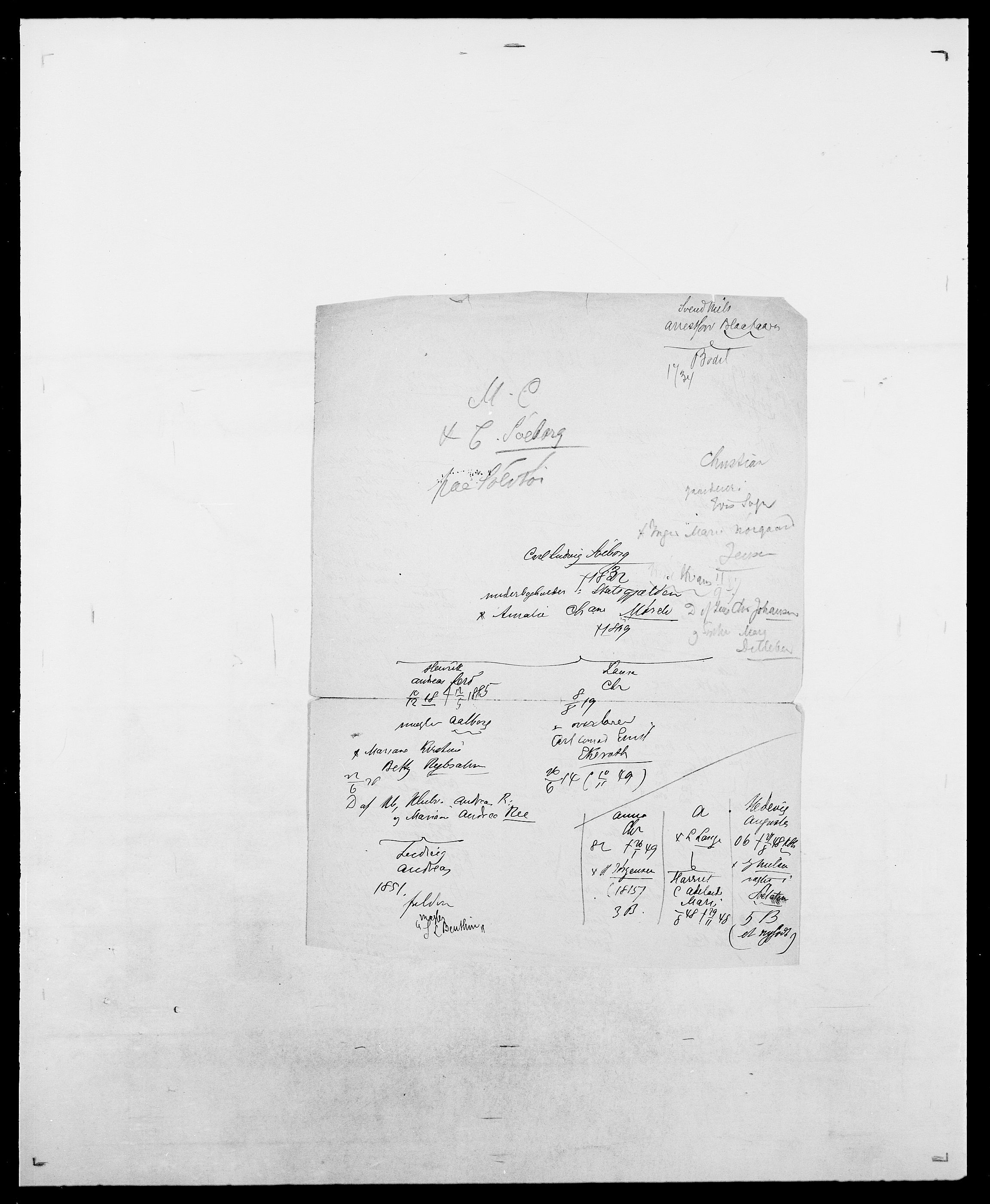 Delgobe, Charles Antoine - samling, AV/SAO-PAO-0038/D/Da/L0038: Svanenskjold - Thornsohn, p. 159