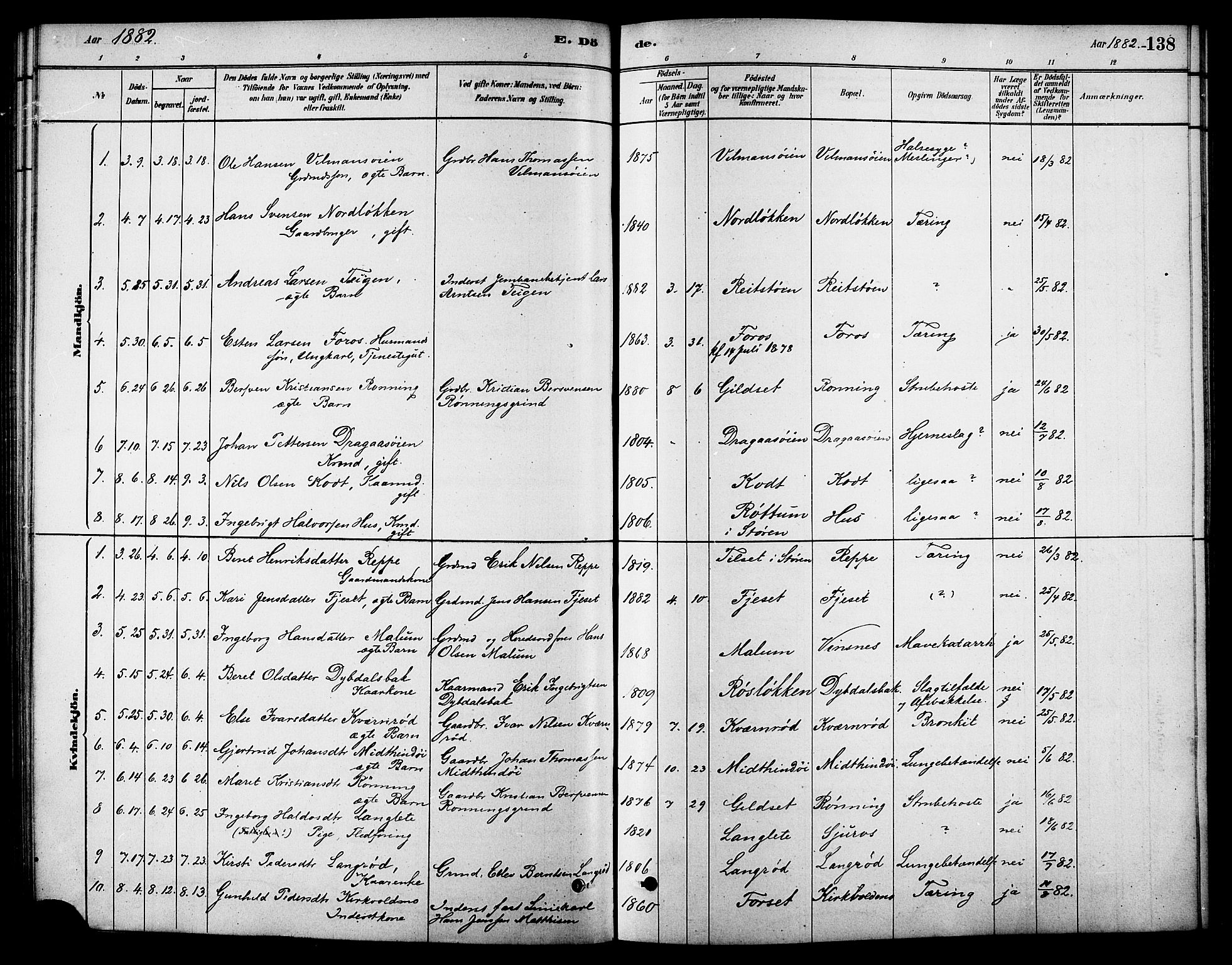Ministerialprotokoller, klokkerbøker og fødselsregistre - Sør-Trøndelag, SAT/A-1456/688/L1024: Parish register (official) no. 688A01, 1879-1890, p. 138