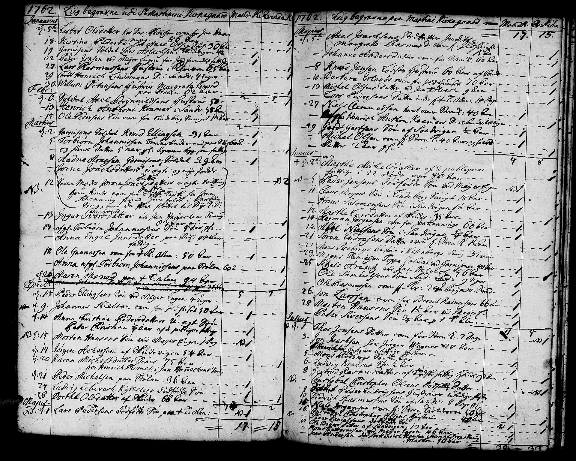 Korskirken sokneprestembete, AV/SAB-A-76101/H/Haa/L0011: Parish register (official) no. A 11, 1731-1785, p. 70