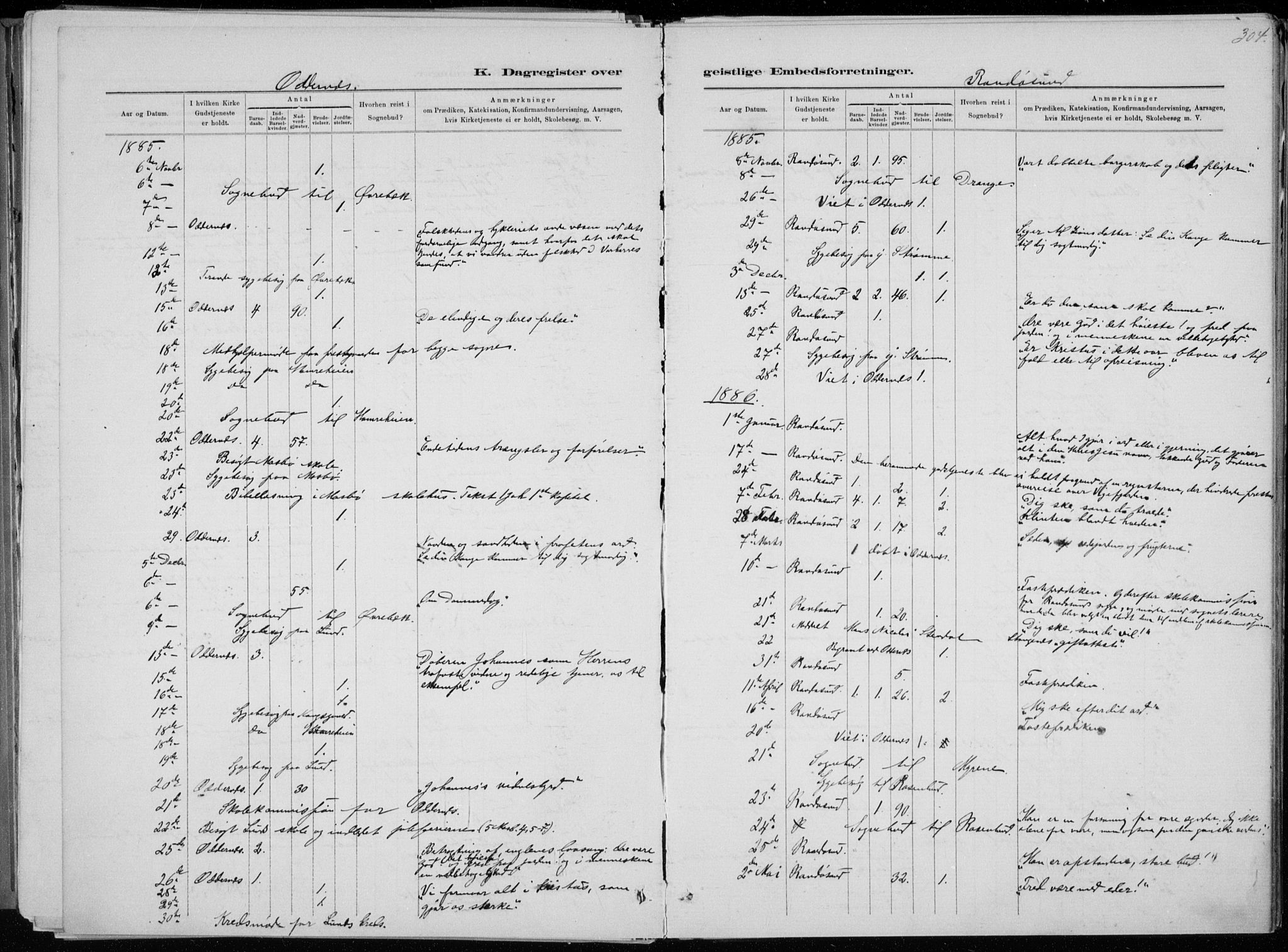 Oddernes sokneprestkontor, AV/SAK-1111-0033/F/Fa/Faa/L0009: Parish register (official) no. A 9, 1884-1896, p. 304