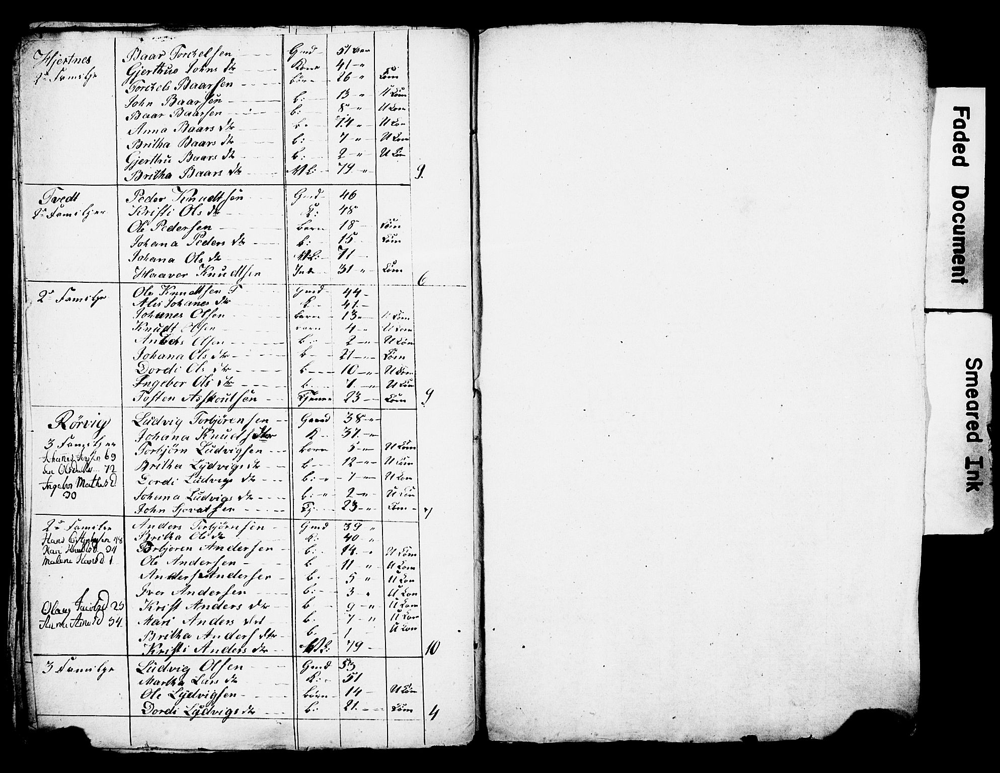 , 1825 Census for Strandebarm parish, 1825, p. 60