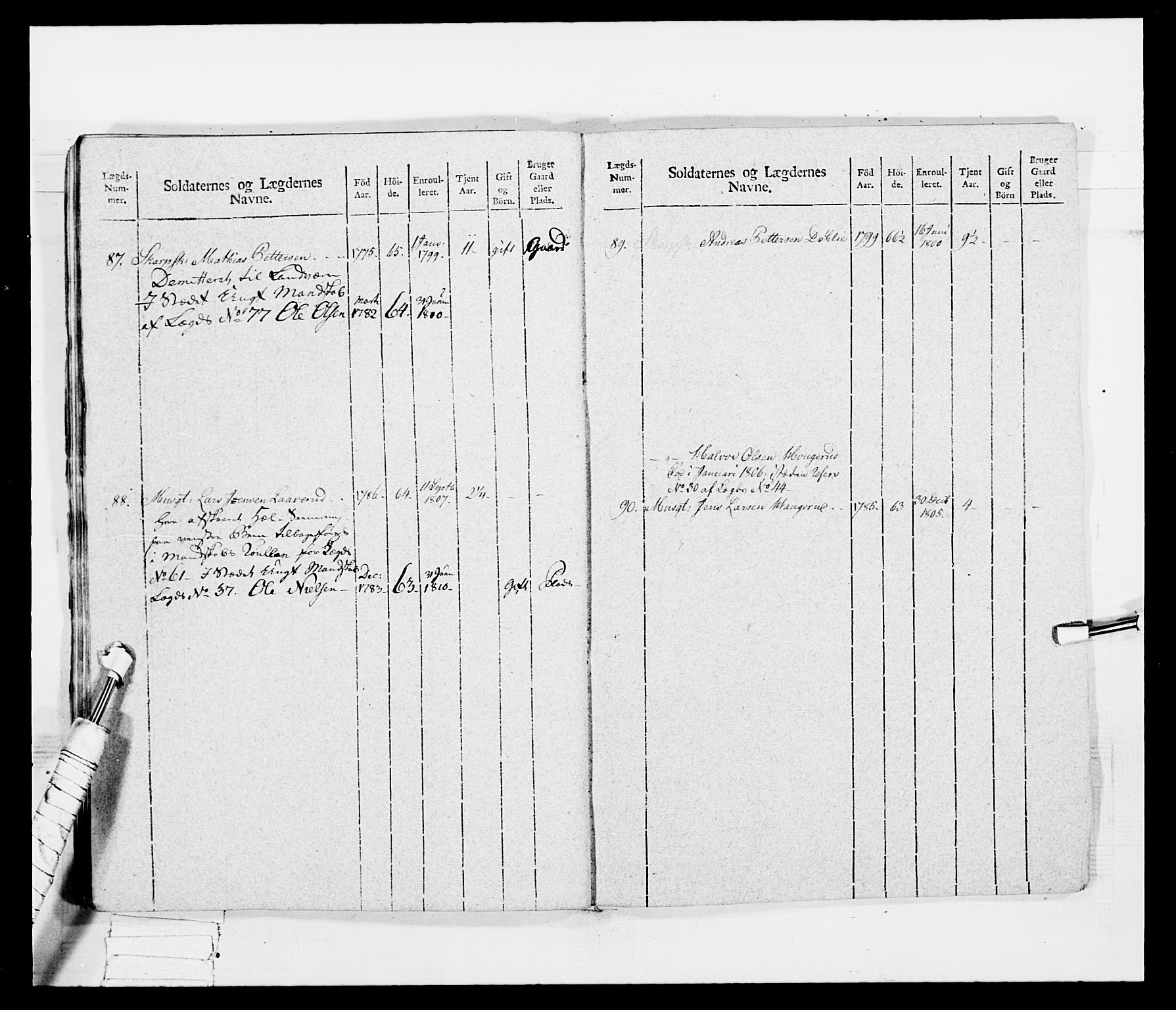 Generalitets- og kommissariatskollegiet, Det kongelige norske kommissariatskollegium, AV/RA-EA-5420/E/Eh/L0042: 1. Akershusiske nasjonale infanteriregiment, 1810, p. 393