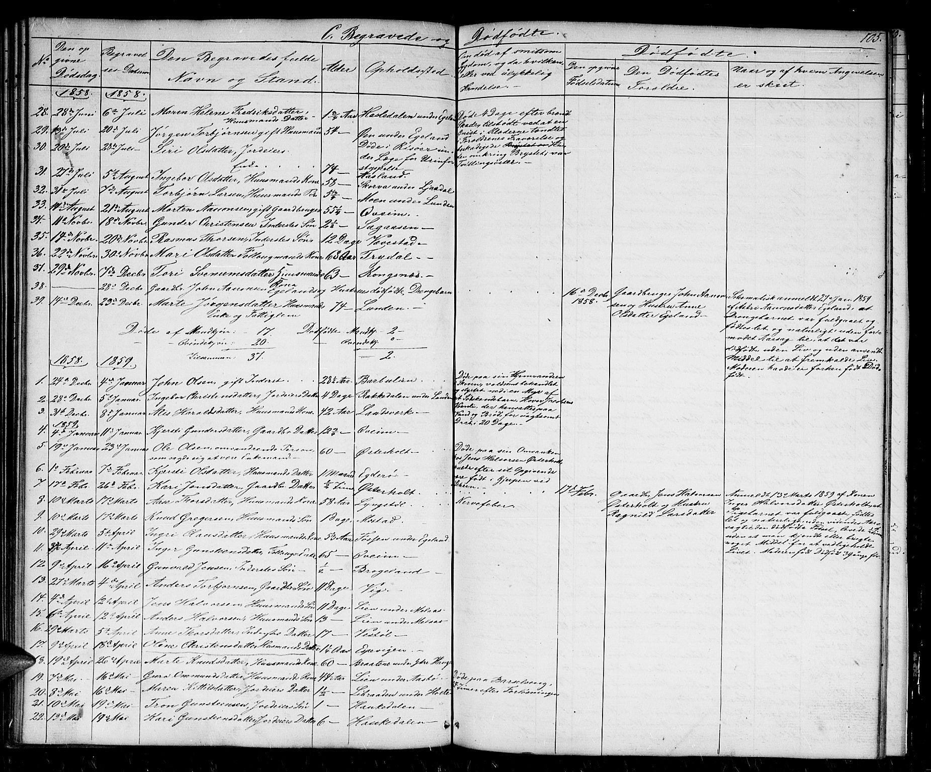 Gjerstad sokneprestkontor, AV/SAK-1111-0014/F/Fb/Fba/L0005: Parish register (copy) no. B 5, 1853-1867, p. 105