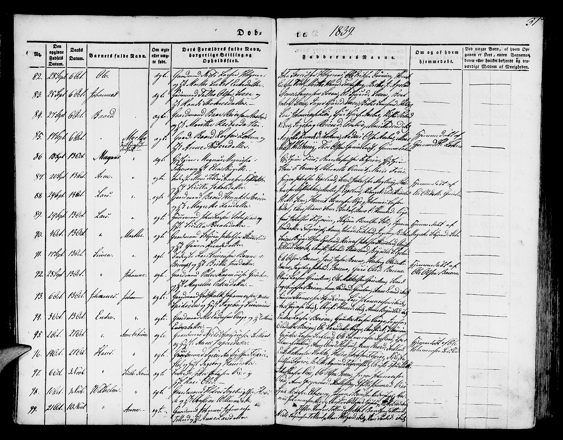 Finnås sokneprestembete, SAB/A-99925/H/Ha/Haa/Haaa/L0006: Parish register (official) no. A 6, 1836-1850, p. 31