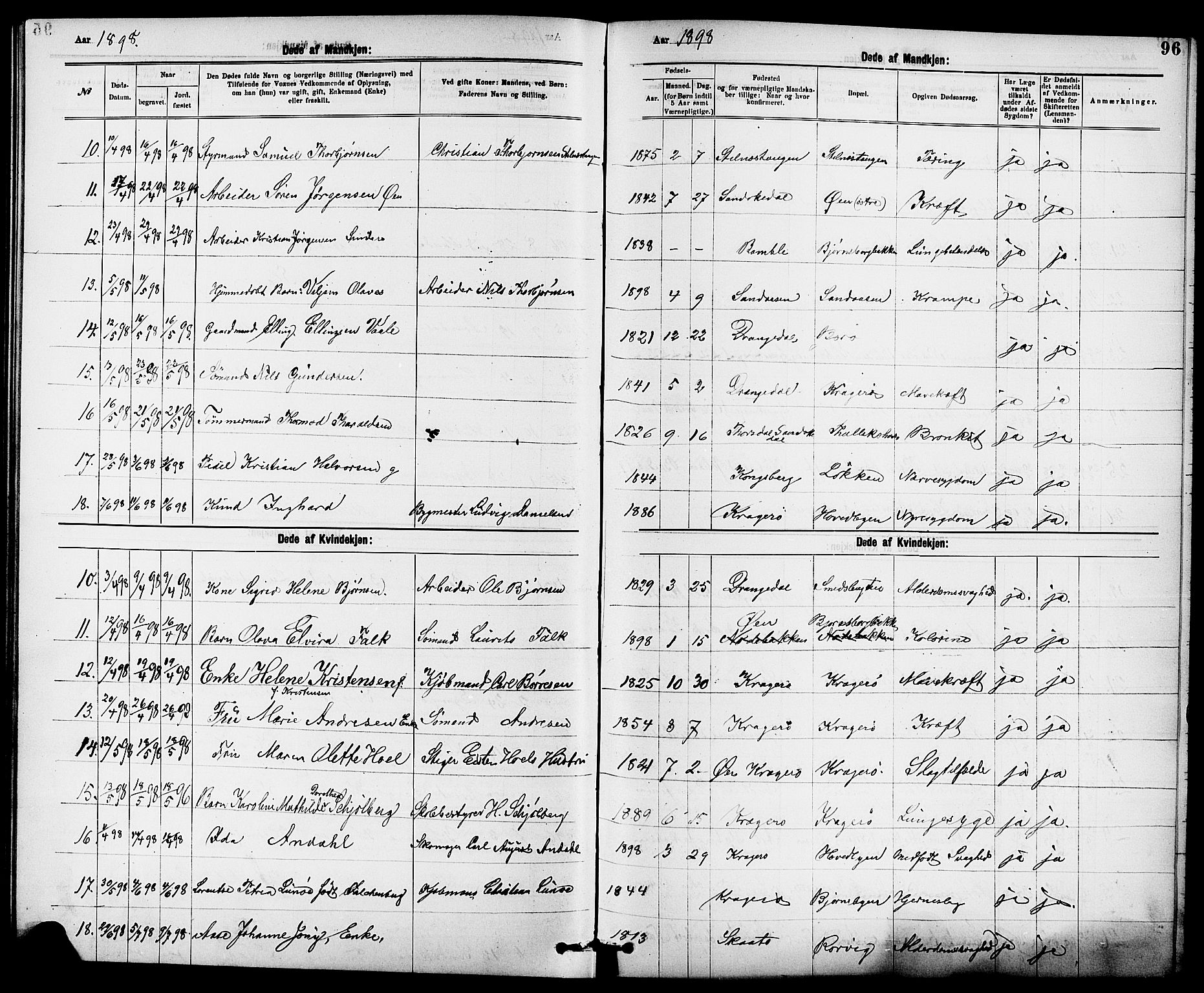 Kragerø kirkebøker, AV/SAKO-A-278/G/Ga/L0008: Parish register (copy) no. 8, 1881-1914, p. 96