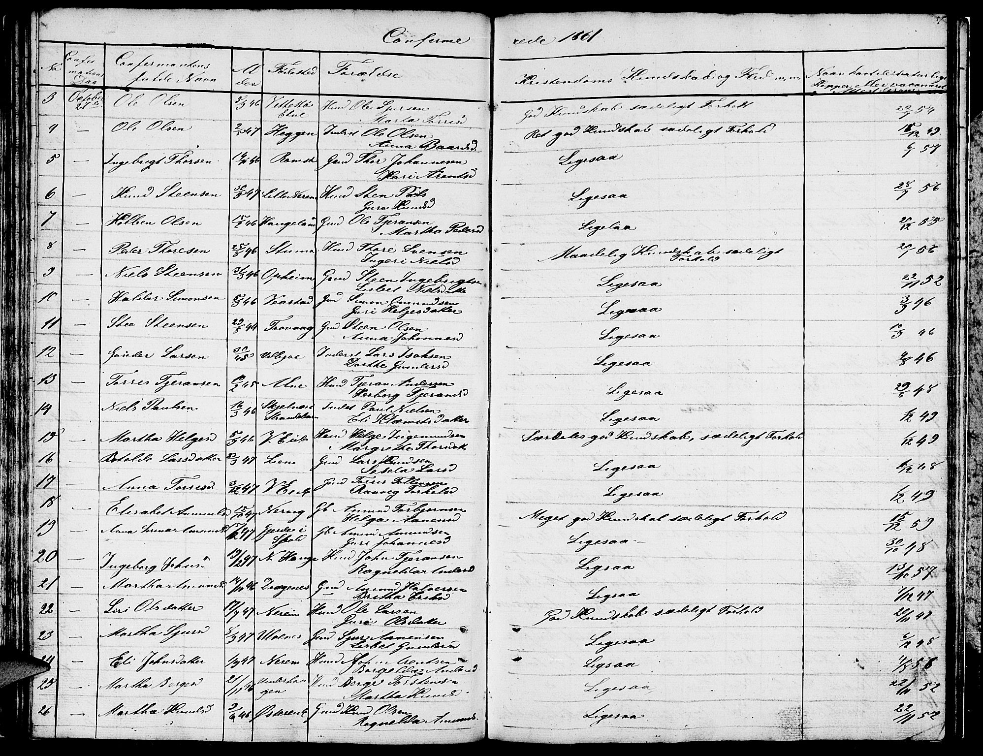 Ølen Sokneprestembete, AV/SAB-A-79201/H/Hab: Parish register (copy) no. A 1, 1851-1863, p. 57