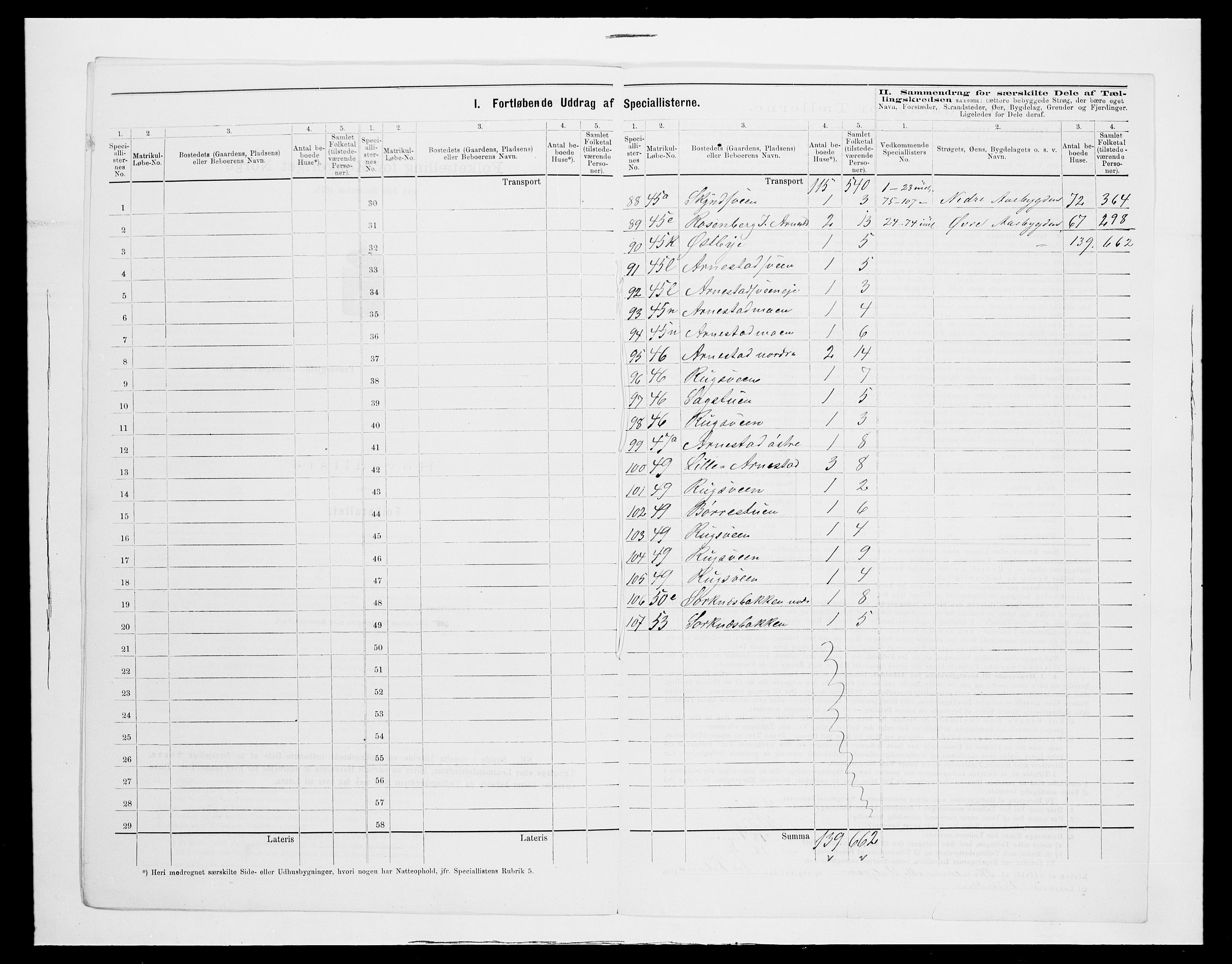 SAH, 1875 census for 0429P Åmot, 1875, p. 29