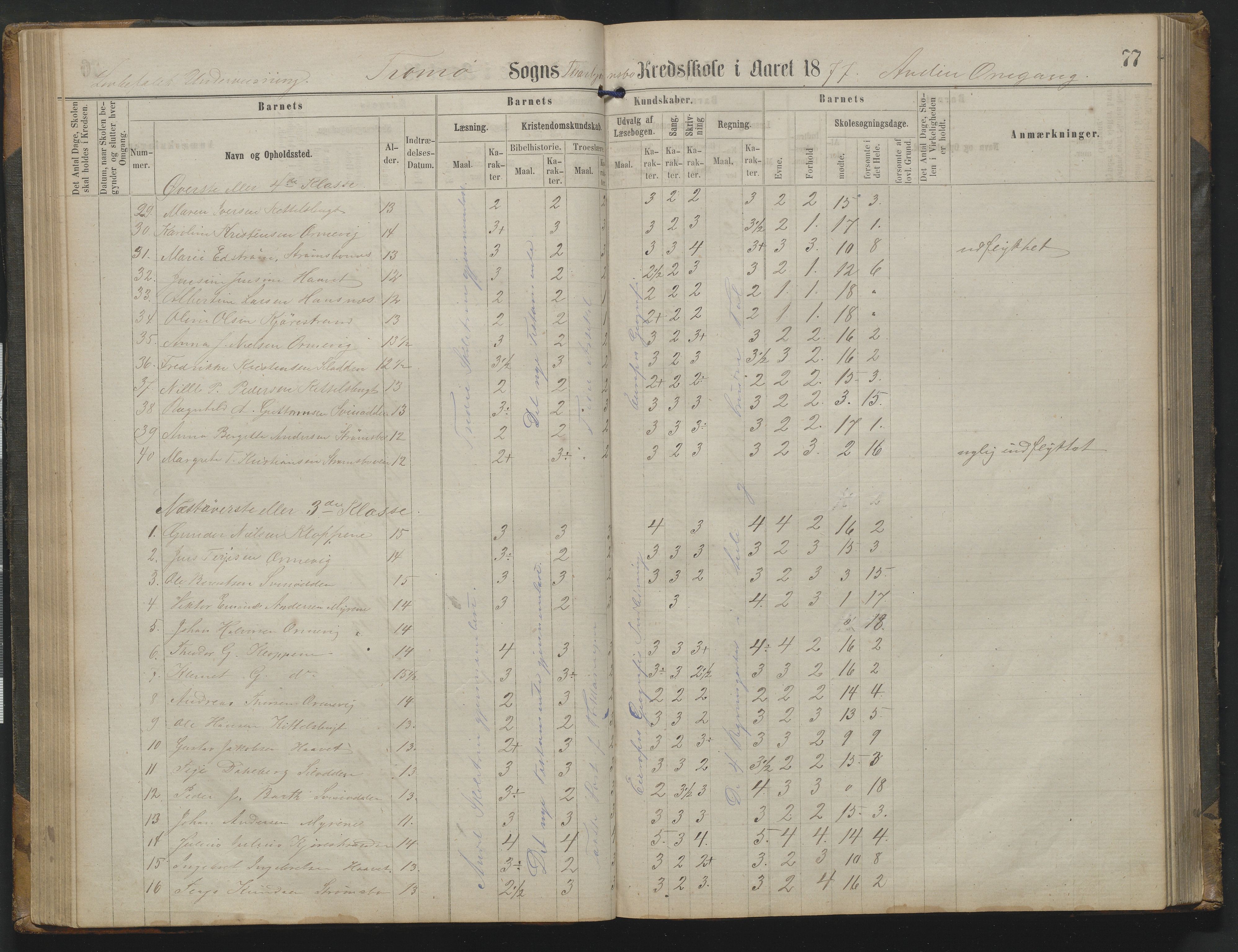 Arendal kommune, Katalog I, AAKS/KA0906-PK-I/07/L0342: Protokoll Torbjørnsbu skole, 1869-1890, p. 77