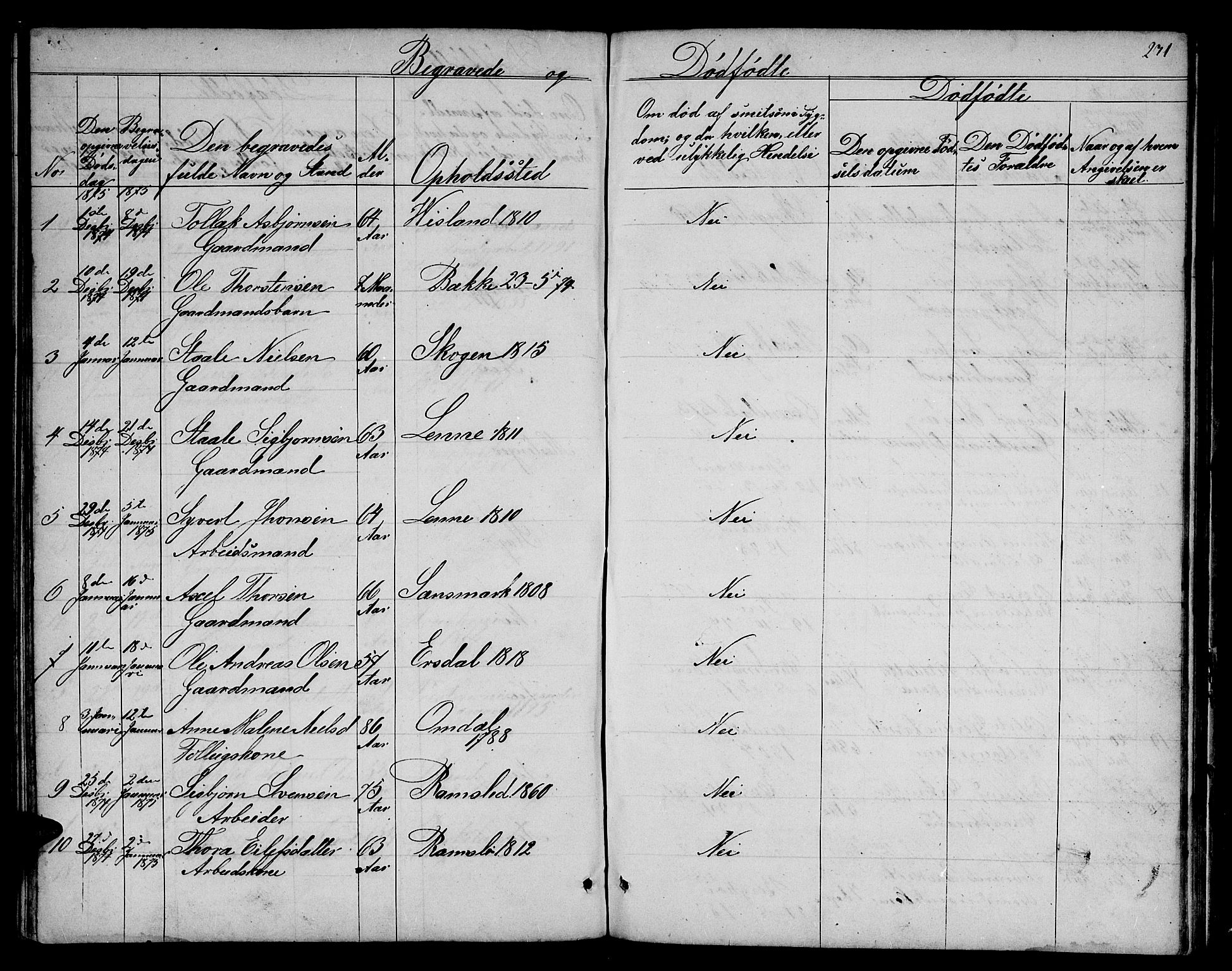 Bakke sokneprestkontor, SAK/1111-0002/F/Fb/Fba/L0001: Parish register (copy) no. B 1, 1849-1879, p. 231
