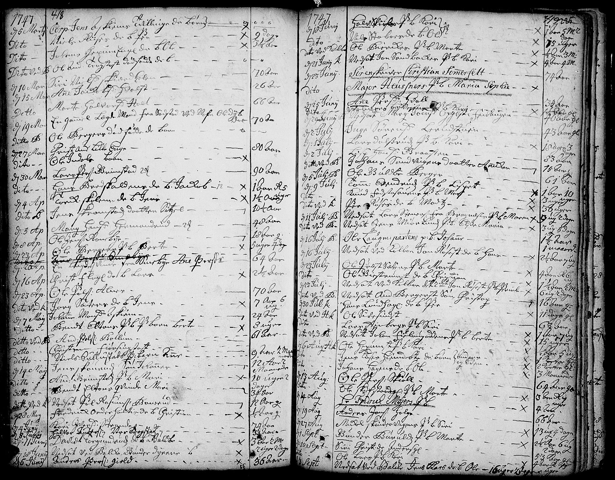 Toten prestekontor, SAH/PREST-102/H/Ha/Haa/L0003: Parish register (official) no. 3, 1734-1751, p. 418-419