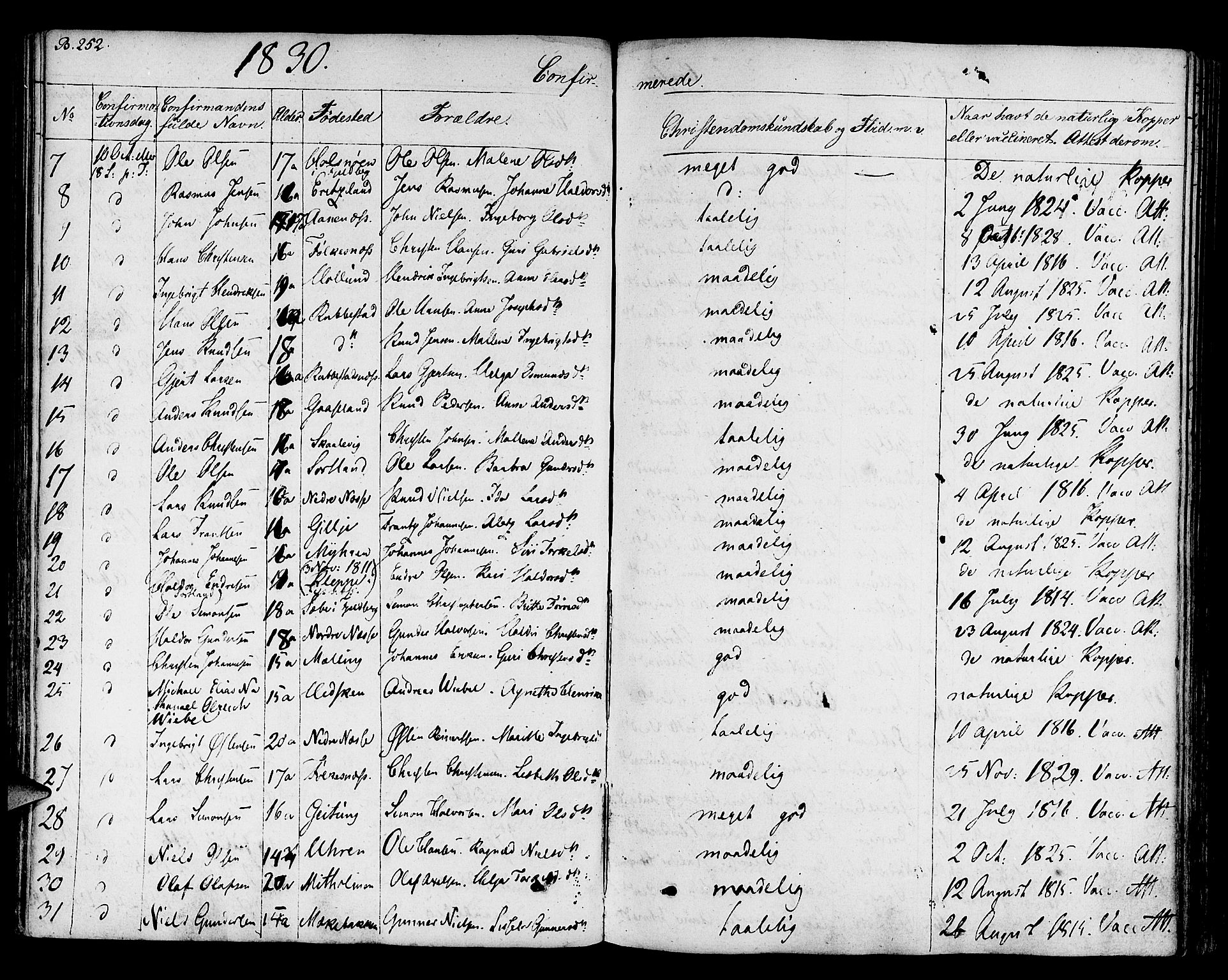 Finnås sokneprestembete, AV/SAB-A-99925/H/Ha/Haa/Haaa/L0005: Parish register (official) no. A 5, 1823-1835, p. 252