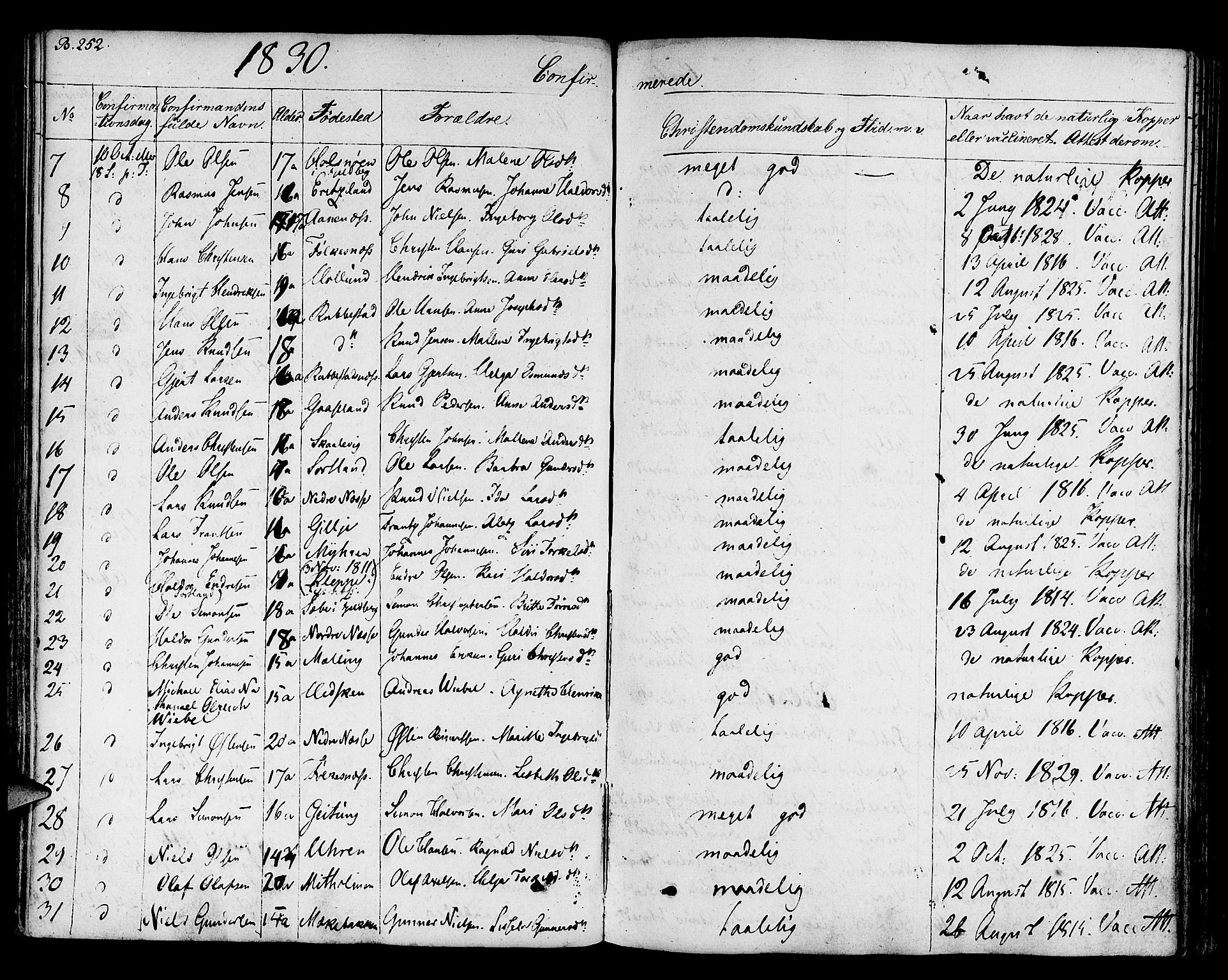 Finnås sokneprestembete, AV/SAB-A-99925/H/Ha/Haa/Haaa/L0005: Parish register (official) no. A 5, 1823-1835, p. 252