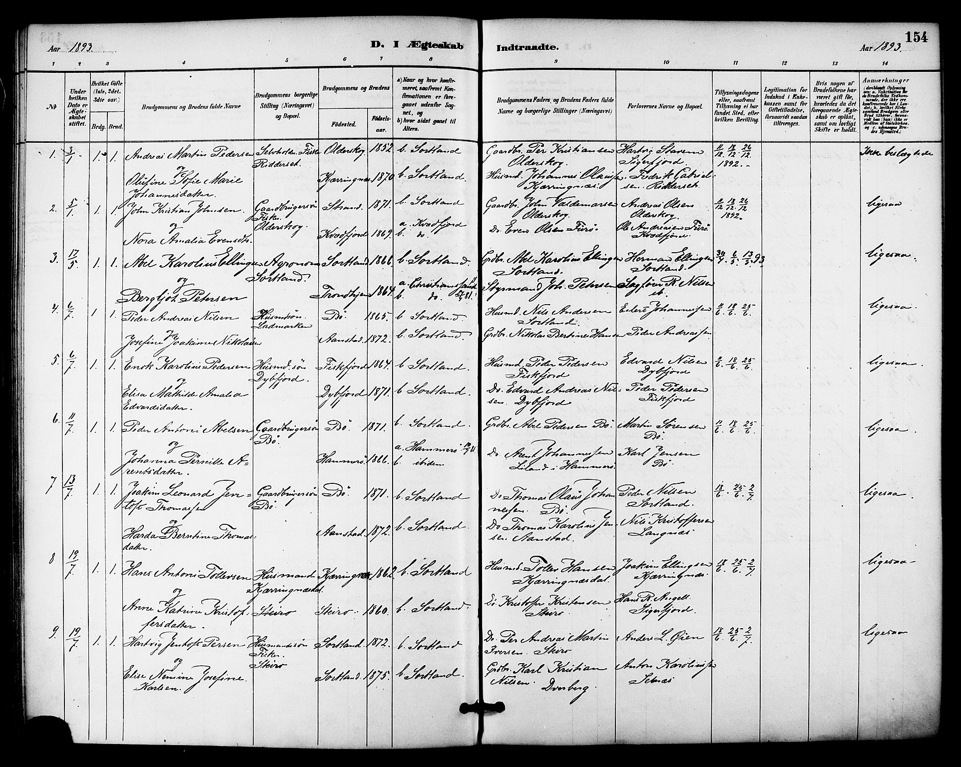 Ministerialprotokoller, klokkerbøker og fødselsregistre - Nordland, AV/SAT-A-1459/895/L1371: Parish register (official) no. 895A06, 1885-1894, p. 154