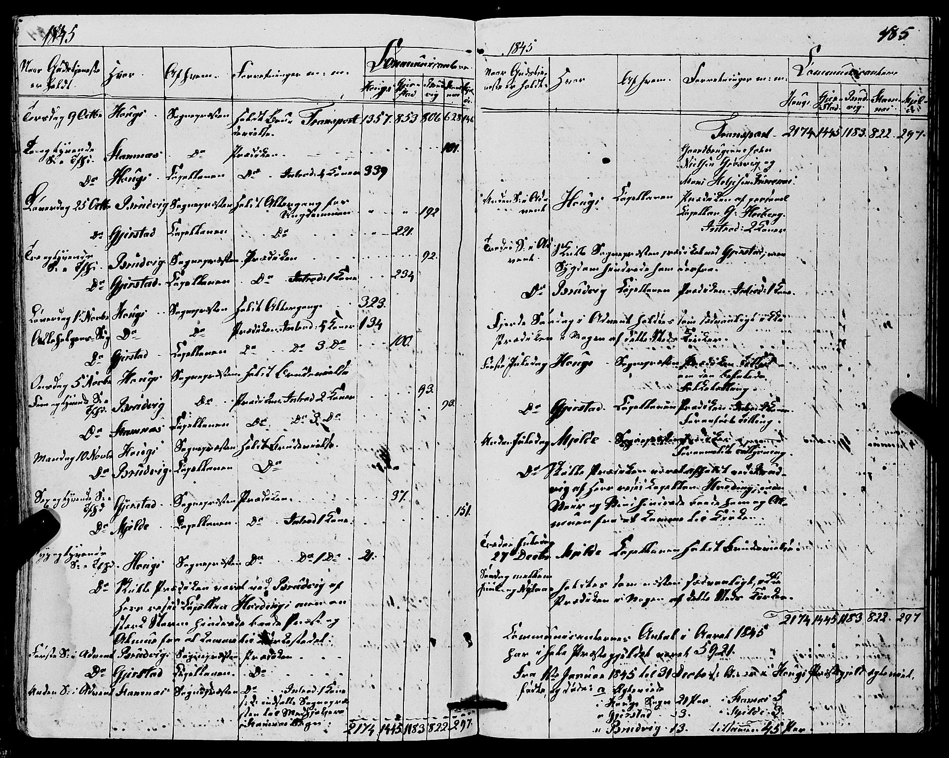 Haus sokneprestembete, AV/SAB-A-75601/H/Haa: Parish register (official) no. A 15, 1838-1847, p. 485