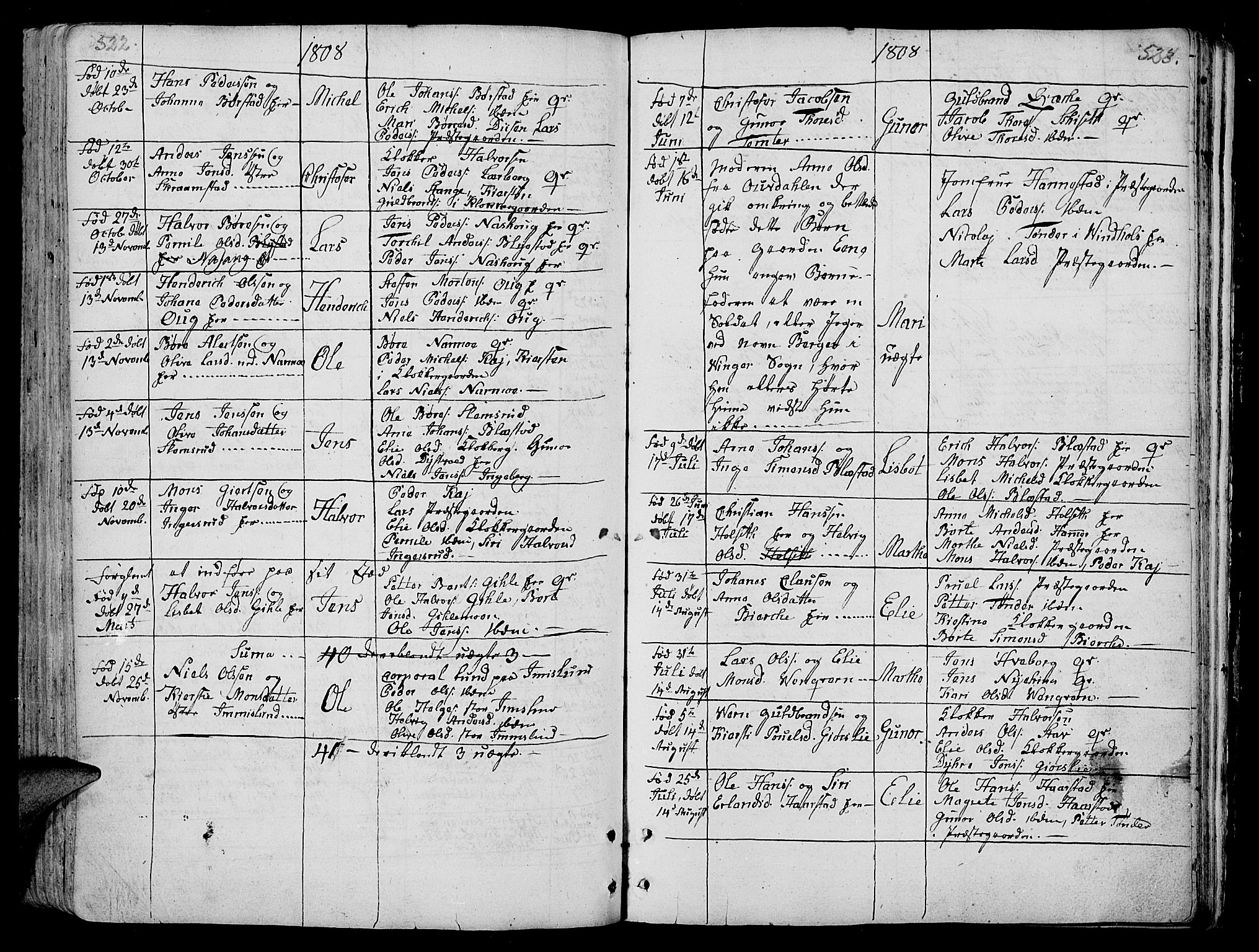 Vang prestekontor, Hedmark, AV/SAH-PREST-008/H/Ha/Haa/L0005: Parish register (official) no. 5, 1732-1809, p. 522-523