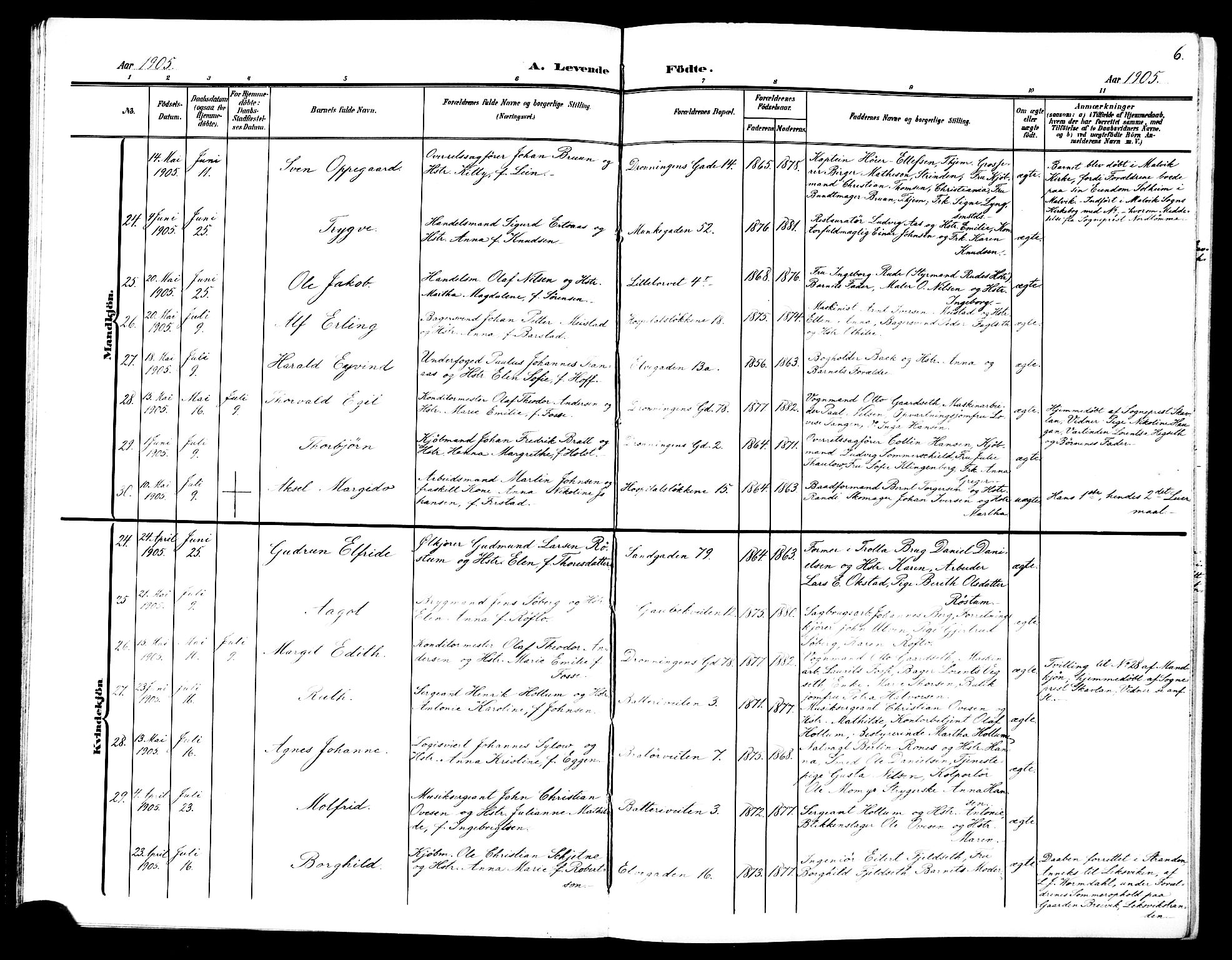 Ministerialprotokoller, klokkerbøker og fødselsregistre - Sør-Trøndelag, SAT/A-1456/602/L0146: Parish register (copy) no. 602C14, 1904-1914, p. 6